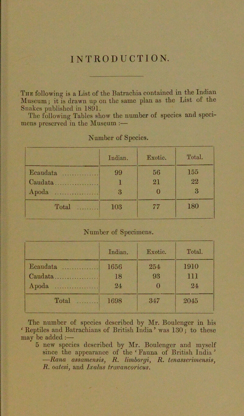INTRODUCTION. The following is a List of the Batrachia contained in the Indian Museum; it is drawn up on the same plan as the List of the Snakes published in 1891. The following Tables show the number of species and speci- mens preserved in the Museum :— Number of Species. Indian. Exotic. Total. Ecaudata 99 56 155 Caudata 1 21 22 Apoda 3 0 3 Total 103 77 180 Number of Specimens. Indian, Exotic. Total. Ecaudata 1656 254 1910 Caudata 18 93 111 Apoda 24 0 24 Total 1698 347 2045 The number of species described by Mr. Boulenger in his ‘ Reptiles and Batrachians of British India’ was 130; to these may be added :— 5 new species described by Mr. Boulenger and myself since the appearance of the ‘ Fauna of British India ’ —Rana assamensis, R. limborgi, R. tenasserimensis, R. oatesi, and Ixalus travancoricus.