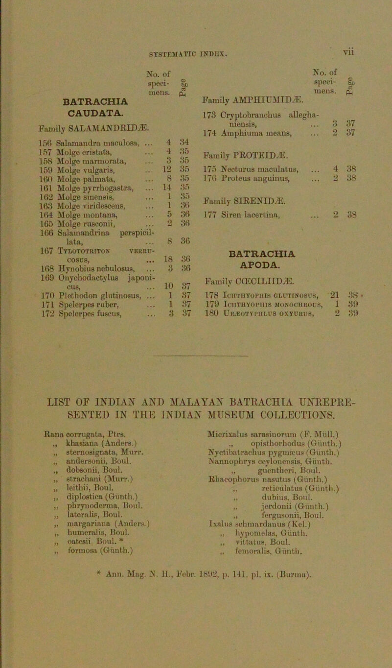 No. of speci- o Sb mens. BATRACHIA CAUDATA. Family SALAMANDEID^. Os l.'ifi Salamandra maculosa, ... 4 34 l.'S7 Molge eristata. 4 35 158 Molge mamiorata, 3 35 169 Molge vulgaris. 12 35 160 Molge palmata, 8 .35 161 Molge pyrrhogastra. 14 35 162 Molge sinensis, 163 Molge virideseens, 1 35 1 3(i 164 Molge montana. 5 36 165 Molge rusconii, 166 Salamandrina perspieil- 2 36 lata, 167 Tylototriton verru- 8 36 cosus, 18 36 168 Hynobius nebulosus, 169 Onychodactylus japoni- 3 36 cus. 10 37 170 Plethodon glutinosus, ... 1 37 171 Spelerpes ruber. 1 37 172 Spolerpes fuscus. 3 37 No. of SpOL’i- §D mens. Family AMrniUMIDiE. 173 Cryjitobranchiis allegha- niensis, 3 37 174 Aujphiuma means, 2 37 Family PROTEID.E. 175 Necturus maculatus. 4 38 176 Proteus anguinus, 2 38 FamUy SIRENIDiE. 177 Siren lacertina, 2 38 BATRACHIA APODA. Family CCECILIID^. 178 IcHTHYOl'IIIS OLUTINOSU.S, 21 38 • 179 IcilTHVOIMIIS MONOCHHOCS, 1 39 180 UltEOTVPULUS OXYUKU8, 2 39 LIST OF INDIAN AND MALAYAN BATEACHIA UNEEPIIE- SENTED IN THE INDIAN MUSEUM COLLECTIONS. Bann corrugata, Ptrs. ,, khasiana (Anders.) „ sternosignala, Murr. „ andersonii, Poul. „ dobsonii, Boul. „ etracbani (Murr.) „ leitliii, Boul. „ diploetica (Giinth.) ,, pbrynoderma, Boul. „ lateralis, Boul. „ margariana (Anders.) „ humeralis, Boul. „ <iatesii: Boul. * „ tbrmosfi (Giinth.) Micrixalus sarasinorum (F*. Mull.) „ opisthorhodus (Giinth.) Nyctilwitraehus pygmreus (Giinth.) Nannophrys ceylonensis, Giintli. „ guentheri, Boul. Rhaeophorus nasutus (Giinth.) „ reticiilatus (Giinth.) „ dubius, Boul. „ jerdonii (Giinth.) „ forgu.sonii, Boul. Ixalus schmardanus (Kel.) „ hypomelas, Giinth. ,, vittatus, Boul. „ fcmoralis, Giinth.