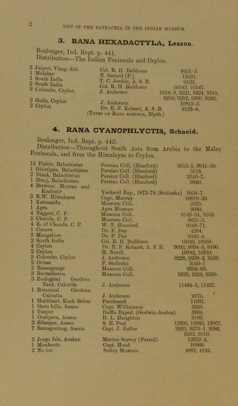LIST OF THE BATRACHIA IN THE INDIAN ilUSEDM. 3. RANA HEXADACTYLA, Lesson. Bmilengcr, Ind. Kept. p. 441. Distribution—Tho Indian Peninsula and Ceylon 3 Jaipur, Vizag. dist. 1 Malabar 1 South India 2 South India 9 Ooloinbo, Ceylon 2 Guile, Ceylon 2 Ceylon Col. R. n. Beddome E. Gerard [P.] T. C. Jerdon, A. S. B. Col. R. H. Beddome J. Anderson J. Anderson Dr. E. P. Kelaart, A. S. B. (Type.s op Rana robusta, Blyth.) 9431-3. 12491. 9122. lOMS, 10547. 9218-9, 9221, 9224, 9245, 9250, 9252, 92(i0, 9202. 10812-3. 9123-4. 4. RANA CYANOPHLYCTIS, Schneid. Boulenger, Ind, Kept. p. 442. Distribution—Throughout South Asia from Arabia to the Malay Peninsula, and from the Himalayas to Ceylon. 13 Pishin, Baluchistan 1 Ghistigan, Baluchistan Persian Coll. (Blanford) 3513-5, 9941-50. Persian Coll. (Blanford) 3518. 2 Dizak, Baluchistan Persian Coll. (Blanford) 3516-7. 1 Hunj, Baluchistan 4 Between Murree and Persian Coll. (Blanford) 9940. Kashmir Yarkand Exp., 1873-74 (Stoliczka) 9434-7. 3 N.W. Himalayas Capt. Murray 10818-20. 1 Katmandu Museum Coll. 9575. 1 Agra Agra Museum 9040. 4 Nagpur, C. P. Museum Coll. 9149-51, 9163. 5 Chanda, C. P. Museum Coll. 9621t5. 4 E. of Chanda, C. P. W. T. Blanford 9168-71. 1 Canara Dr. F. Day 4284. 2 Mangalore Dr. P. Day 9442-4. 2 South India Col. R. H. Beddome 10546, 10558. 4 Ceylon Dr. E. P. Kelaart, A. S. B. 9092, 9094-5, 9100. 2 Ceylon H. Nerill 10782, 10784. 5 Colombo, Ceylon J. Anderson 9228, 9230-2, 9238. 2 Orissa P. Stoliczka 3540-1 2 Raneegunge Museum CoU. 9359-60. 3 Burrabhoom 3 Zoological Gardens Museum Coll. 9326, 9328, 9338. Tank, Calcutta 1 Botanical Gardens, J. Anderson 11464-5,11467. Calcutta J. Anderson 9175. “ 1 Haldibari, Kuch Bebar Purchased 11031. 1 Garo hills, Assam Capt. Williamson 3935. 1 Tezpur Dullla Exped. (Godwin-Austcn) 39(V4. 1 Goalpaia, Assam H. L. Haughton 9199. 3 Sibeagar, Assam S. E. Peal 12860, 12863, 12867. 7 Samagooting, Assam Capt. J. Butler 9263, 9270-1, 9286, 9502, 9510. 2 Jergo Isle, Arakan Marine Survey (Farrell) 12632-3. 1 Moulmein Capt. Hood 10960. 2 No loc. Netley Museum 4092. 4242.