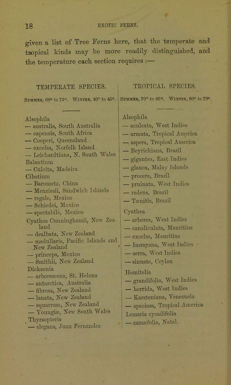 given a list of Tree Ferns here, that the temperate and tropical kinds may he more readily distinguished, and the temperature each section requires :— TEMPERATE SPECIES. TROPICAL SPECIES. Summer, 68® to 75°. Winter, 40° to 45®. Summer, 70° to 80®. Winter, GO® to 70®. Alsopliila — australis, South Australia — capensis, South Africa — Coopcri, Queensland — excelsa, Norfolk Island — Leichardtiana, N. South Wales Bal antiuni — Culcita, Madeira Cibotium — Barometz, China — Menziesii, Sandwich Islands — regale, Mexico — Schiedei, Mexico — spectabile, Mexico Cyathea Cunninglianiii, New Zea- land — dealbata, New Zealand — medullaris, Pacific Islands and New Zealand — princeps, Mexico — Smitliii, New Zealand Dicksonia — arborescens, St. Helena — antarctica, Australia — fibrosa, New Zealand — lanata, New Zealand — squarrosa, New Zealand — Youngise, New South Wales Thyrsopteris — elegans, Juan Fernandez Alsopliila — aculeata, West Indies — arniata, Tropical America — aspera, Tropical America — Beyrichiana, Brazil — gigantea, East Indies — glauca, Malay Islands — procera, Brazil — pruinata, West Indies — radens, Brazil — Trenitis, Brazil Cyathea — arborea, West Indies — canaliculate, Mauritius — excelsa, Mauritius — Imrayana, West Indies — serra, West Indies — sinuatn, Ceylon Hemitelia — grandifolia, West Indies — horrida, West Indies — Karsteniana, Venezuela — speciosa, Tropical America Lomaria cycadifolia — zamatfolia, Natal.