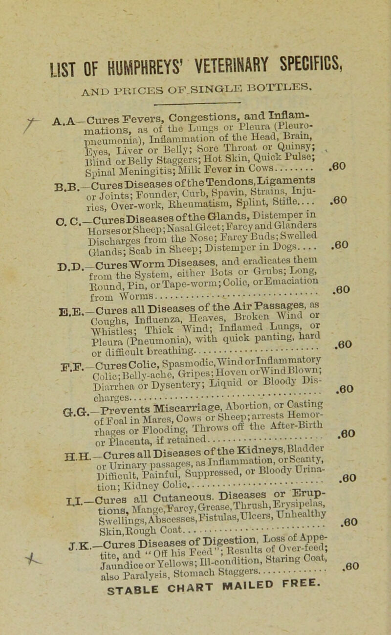 UST OF HUMPHREYS' VETERINARY SPECIFICS, and prices of.single bottles. a A—Cures Fevers, Congestions, and Inflam- mations, as of the Lungs or H^ra (Pleuo- nneumonia), Inflammation of the Head, Brain, Eves, Liver or Belly; Bore Throat or ^Quinsy, Blind or Belly Staggers; Hot Skin, Quicn Pulse; Spinal Meningitis; Milk Pever in Cows ■o -g —Cures Diseases of the Tendons, Ligaments ' • or Joints; Founder, Curb, Spavm, Strains, Inyu- lies, Over-work, Bheumatism, Splint, Stifle.... .OU n r1 Cures Diseases of the Glands, Distemper in Discharges from the Nose; Farcy Buds, Sv elle 1 Glands; Scab in Sheep; Distemper in Dogs 60 T> T> —CuresWorm Diseases, and eradicates them ’ from the System, either Bots or Grubs; Long, Bound, Pin, or Tape-worm; Colic, orEinaciation ^ from Worms •- E E.-Cures all Diseases of the Air Passages, as Coughs, Influenza, Heaves, Broken Wind 01 Whistles; Thick Wind; Inflamed Lungs, or Pleura (Pneumonia), with quick panting, haul or difficult breathing t? jp —Cures Cohc, Spasmodic,Mhnd or Inflammatory ' Colic;Belly-ache,Gripes;H0venorWindBlown, Diarrhea or Dysentery; Liquid or Bloody Dis- qq charges G G -Prevents Miscarriage, Abortion, or Casting of Foal in Mares, Cows or Sheep; arrests Henioi- rhages or Flooding, Throws oil the Aftei-Bnth or Placenta, if retained ''' ’ H H -Cures all Diseases of the Kidneys,Bladder ' 01 Urinary passages, as Inflammafaon or Scimty, Difficult, Painful, Suppressed, or Bloody Uiina- tion; Kidney Colic ' ‘‘ T T Cures all Cutaneous. Diseases or Erup- I-L tions Man-o Farcy,Grease,Thrush,Erysipelas, Swellings, Abscesses,Fistulas,Ulcers, Unhealthy qq Skin,Bough Coat ‘ tattoo,Yellow,; IlUon.llUon, Starl-S CM, also Paralysis, Stomach Staggers ^ _ • • STABLE CHART MAILED FREE.