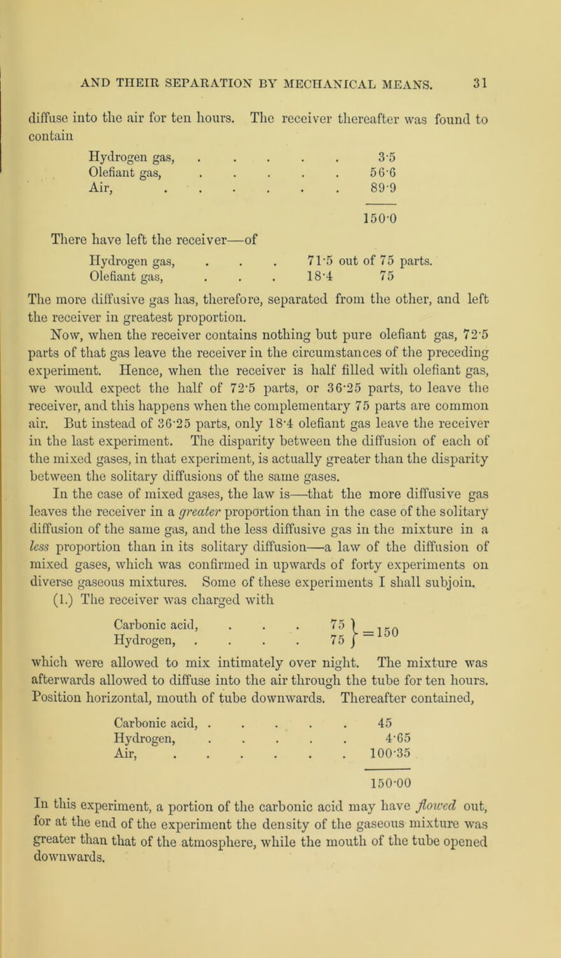 diffuse into the air for ten hours. The receiver thereafter was found to contain Hydrogen gas, . . . . . 3 5 Olefiant gas, . . . . . 56'6 Air, . . . . . . 89‘9 150-0 There have left the receiver—of Hydrogen gas, . . . 7T5 out of 75 parts. Olefiant gas, . . . 18'4 75 The more diffusive gas has, therefore, separated from the other, and left the receiver in greatest proportion. How, when the receiver contains nothing but pure olefiant gas, 72-5 parts of that gas leave the receiver in the circumstances of the preceding experiment. Hence, when the receiver is half filled with olefiant gas, we would expect the half of 72-5 parts, or 36-25 parts, to leave the receiver, and this happens when the complementary 75 parts are common air. But instead of 36’25 parts, only 18*4 olefiant gas leave the receiver in the last experiment. The disparity between the diffusion of each of the mixed gases, in that experiment, is actually greater than the disparity between the solitary diffusions of the same gases. In the case of mixed gases, the law is—that the more diffusive gas leaves the receiver in a greater proportion than in the case of the solitary diffusion of the same gas, and the less diffusive gas in the mixture in a less proportion than in its solitary diffusion—a law of the diffusion of mixed gases, which was confirmed in upwards of forty experiments on diverse gaseous mixtures. Some of these experiments I shall subjoin. (1.) The receiver was charged with Carbonic acid, . . . 75) _irn Hydrogen, . . . . 75 J ° which were allowed to mix intimately over night. The mixture was afterwards allowed to diffuse into the air through the tube for ten hours. Position horizontal, mouth of tube downwards. Thereafter contained, Carbonic acid, . . . . . 45 Hydrogen, . . . . . 4'65 Air, . . . . . 100 35 150-00 In this experiment, a portion of the carbonic acid may have flowed out, for at the end of the experiment the density of the gaseous mixture was greater than that of the atmosphere, while the mouth of the tube opened downwards.