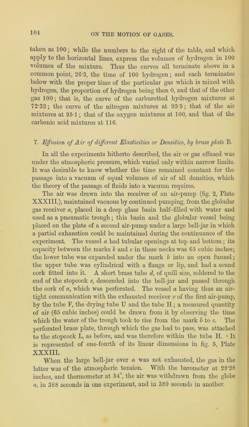 taken as 100; while the numbers to the right of the table, and which apply to the horizontal lines, express the volumes of hydrogen in 100 volumes of the mixture. Thus the curves all terminate above in a common point, 26‘3, the time of 100 hydrogen; and each terminates below with the proper time of the particular gas which is mixed with hydrogen, the proportion of hydrogen being then 0, and that of the other gas 100; that is, the curve of the carburetted hydrogen mixtures at 7232 ; the curve of the nitrogen mixtures at 93'5 ; that of the air mixtures at 95T ; that of the oxygen mixtures at 100, and that of the carbonic acid mixtures at 116. 7. Effusion of Air of different Elasticities or Densities, by brass plate B. In all the experiments hitherto described, the air or gas effused was under the atmospheric pressure, which varied only within narrow limits. It was desirable to know whether the time remained constant for the passage into a vacuum of equal volumes of air of all densities, which the theory of the passage of fluids into a vacuum requires. The air was drawn into the receiver of an air-pump (fig. 2, Plate XXXIII.), maintained vacuous by continued pumping, from the globular gas receiver a, placed in a deep glass basin half-filled with water and used as a pneumatic trough; this basin and the globular vessel being placed on the plate of a second air-pump under a large bell-jar in which a partial exhaustion could be maintained during the continuance of the experiment. The vessel a had tubular openings at top and bottom; its capacity between the marks b and c in these necks was 65 cubic inches; the lower tube was expanded under the mark b into an open funnel; the upper tube was cylindrical with a flange or lip, and had a sound cork fitted into it. A short brass tube d, of quill size, soldered to the end of the stopcock e, descended into the bell-jar and passed through the cork of a, which was perforated. The vessel a having thus an air- tight communication with the exhausted receiver v of the first air-pump, by the tube F, the drying tube U and the tube H; a measured quantity of air (65 cubic inches) could be drawn from it by observing the time which the water of the trough took to rise from the mark b to c. The perforated brass plate, through which the gas had to pass, was attached to the stopcock L, as before, and was therefore within the tube H. • It is represented of one-fourth of its linear dimensions in fig. 5, Plate XXXIII. When the large bell-jar over a was not exhausted, the gas in the latter was of the atmospheric tension. With the barometer at 29'28 inches, and thermometer at 54°, the air was withdrawn from the globe a, in 388 seconds in one experiment, and in 389 seconds in another.