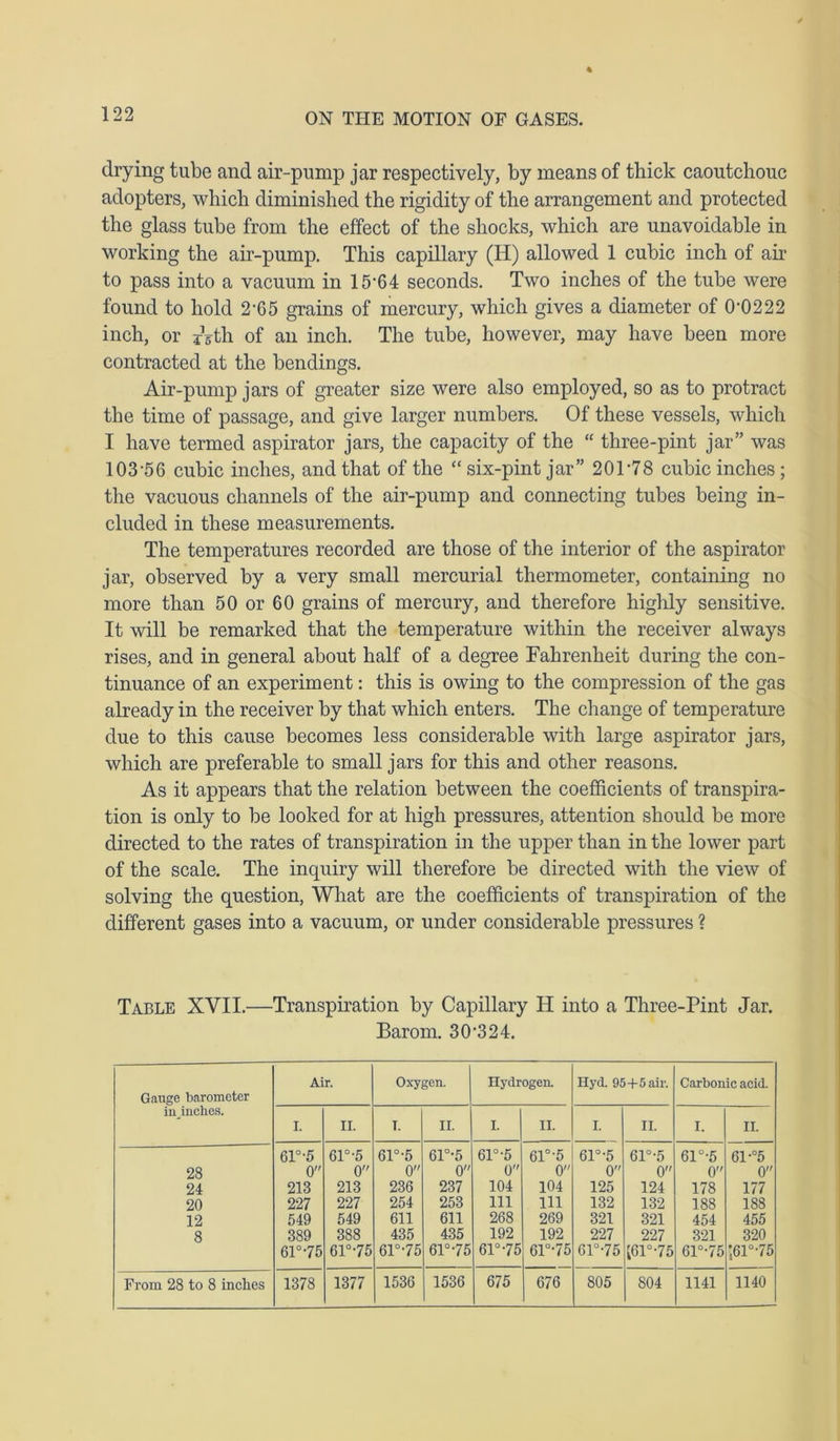 drying tube and air-pump jar respectively, by means of thick caoutchouc adopters, which diminished the rigidity of the arrangement and protected the glass tube from the effect of the shocks, which are unavoidable in working the air-pump. This capillary (H) allowed 1 cubic inch of air to pass into a vacuum in 15 64 seconds. Two inches of the tube were found to hold 2-65 grains of mercury, which gives a diameter of 0-0222 inch, or jVth of an inch. The tube, however, may have been more contracted at the bendings. Air-pump jars of greater size were also employed, so as to protract the time of passage, and give larger numbers. Of these vessels, which I have termed aspirator jars, the capacity of the “ three-pint jar” was 103-56 cubic inches, and that of the “ six-pint jar” 201-78 cubic inches; the vacuous channels of the air-pump and connecting tubes being in- cluded in these measurements. The temperatures recorded are those of the interior of the aspirator jar, observed by a very small mercurial thermometer, containing no more than 50 or 60 grains of mercury, and therefore highly sensitive. It will be remarked that the temperature within the receiver always rises, and in general about half of a degree Fahrenheit during the con- tinuance of an experiment: this is owing to the compression of the gas already in the receiver by that which enters. The change of temperature due to this cause becomes less considerable with large aspirator jars, which are preferable to small jars for this and other reasons. As it appears that the relation between the coefficients of transpira- tion is only to be looked for at high pressures, attention should be more directed to the rates of transpiration in the upper than in the lower part of the scale. The inquiry will therefore be directed with the view of solving the question, What are the coefficients of transpiration of the different gases into a vacuum, or under considerable pressures ? Table XYII.—Transpiration by Capillary H into a Three-Pint Jar. Barom. 30-324. Gauge barometer ininches. Air. Oxygen. Hydrogen. Ilyd. 95+5 air. Carbonic acid. I. II. T. II. I. II. I. II. I. II. 61°-5 61°-5 61°-5 61°-5 61°-5 61°-5 61°-5 61°-5 61°-5 61-°5 28 0 0 0 0 0 0 0 0 0 0 24 213 213 236 237 104 104 125 124 178 177 20 227 227 254 253 111 111 132 132 188 188 12 549 549 611 611 268 269 321 321 454 455 8 389 388 435 435 192 192 227 227 321 320 61°-75 61°75 6F-75 61°-75 61°-75 6F-75 61°-75 £61°-75 61°-75 '61°-75