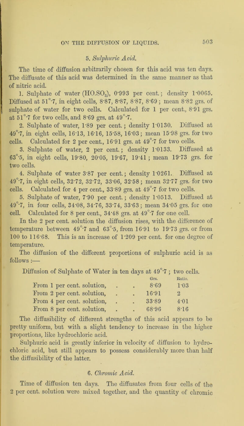 5. Sulphuric Acid. The time of diffusion arbitrarily chosen for this acid was ten days. The diffusate of this acid was determined in the same manner as that of nitric acid. 1. Sulphate of water (HO.S03), 0*993 per cent.; density 1/0065. Diffused at 51°*7, in eight cells, 8*87, 8*87, 8*87, 8*69; mean 8*82 grs. of j sulphate of water for two cells. Calculated for 1 per cent., 8 91 grs. at 51 °*7 for two cells, and 8‘6 9 grs. at 49°‘7. 2. Sulphate of water, 1*89 per cent. ; density TO 130. Diffused at 49°*7, in eight cells, 16*13, 16T6, 15*58, 16 03; mean 15*98 grs. for two cells. Calculated for 2 per cent., 16'91 grs. at 49°*7 for two cells. 3. Sulphate of water, 2 per cent.; density 1*0133. Diffused at 63°*5, in eight cells, 19*80, 20*05, 19*67, 19*41 ; mean 19*73 grs. for two cells. 4. Sulphate of water 3*87 per cent.; density 1*0261. Diffused at 49°*7, in eight cells, 32*72, 32*72, 33*06, 32*58 ; mean 32*77 grs. for two cells. Calculated for 4 per cent., 33*89 grs. at 49°*7 for two cells. 5. Sulphate of water, 7*90 per cent.; density 1*0513. Diffused at 49°*7, in four cells, 34*08, 34*76, 33*74, 33*63; mean 34*05 grs. for one cell. Calculated for 8 per cent., 34*48 grs. at 49°*7 for one cell. In the 2 per cent, solution the diffusion rises, with the difference of temperature between 49°*7 and 63°*5, from 16*91 to 1 9*73 grs. or from 100 to 116*68. This is an increase of 1*209 per cent, for one degree of temperature. The diffusion of the different proportions of sulphuric acid is as follows :— Diffusion of Sulphate of Water in ten days at 49°*7 ; two cells. From 1 per cent, solution. Grs. 8*69 Ratio. 1*03 From 2 per cent, solution, 16*91 2 From 4 per cent, solution, 33*89 4*01 From 8 per cent, solution, 68*96 8*16 The diffusibility of different strengths of this acid appears to be pretty uniform, but with a slight tendency to increase in the higher proportions, like hydrochloric acid. Sulphuric acid is greatly inferior in velocity of diffusion to hydro- chloric acid, but still appears to possess considerably more than half the diffusibility of the latter. 6. Chromic Acid. Time of diffusion ten days. The diffusates from four cells of the 2 per cent, solution were mixed together, and the quantity of chromic