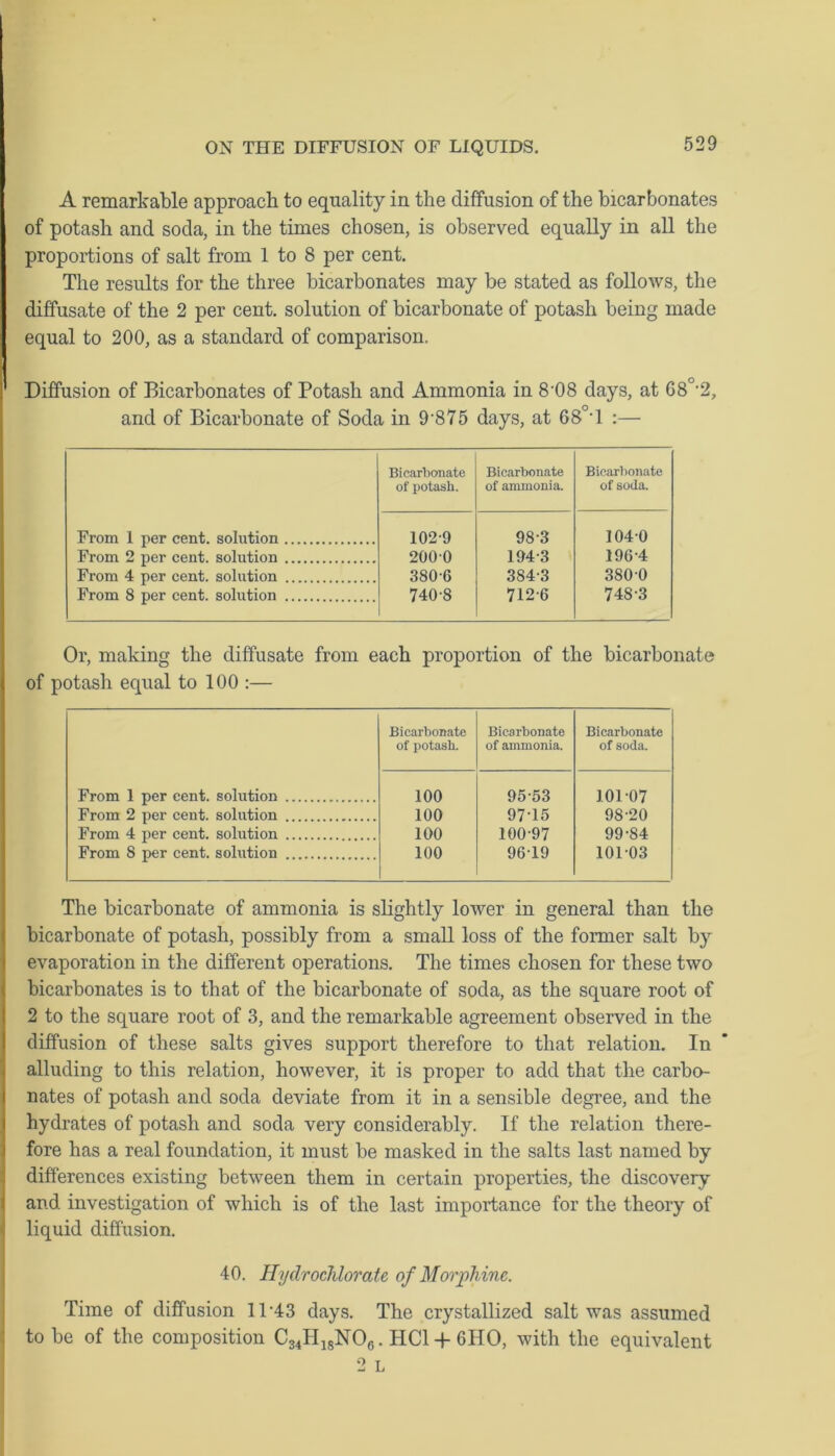 A remarkable approach to equality in the diffusion of the bicarbonates of potash and soda, in the times chosen, is observed equally in all the proportions of salt from 1 to 8 per cent. The results for the three bicarbonates may be stated as follows, the diffusate of the 2 per cent, solution of bicarbonate of potash being made equal to 200, as a standard of comparison. Diffusion of Bicarbonates of Potash and Ammonia in 8-08 days, at G8°2, and of Bicarbonate of Soda in 9'875 days, at 68°T :— Bicarbonate of potash. Bicarbonate of ammonia. Bicarbonate of soda. From 1 per cent, solution 102-9 98-3 1040 From 2 per cent, solution 2000 194-3 196-4 From 4 per cent, solution 380-6 3S4-3 3800 From 8 per cent, solution 740-8 712-6 748-3 Or, making the diffusate from each proportion of the bicarbonate of potash equal to 100 :— Bicarbonate of potash. Bicarbonate of ammonia. Bicarbonate of soda. From 1 per cent, solution 100 95-53 101-07 From 2 per cent, solution 100 97-15 98-20 From 4 per cent, solution 100 100-97 99-84 From 8 per cent, solution 100 9619 10103 The bicarbonate of ammonia is slightly lower in general than the bicarbonate of potash, possibly from a small loss of the former salt by evaporation in the different operations. The times chosen for these two bicarbonates is to that of the bicarbonate of soda, as the square root of 2 to the square root of 3, and the remarkable agreement observed in the diffusion of these salts gives support therefore to that relation. In alluding to this relation, however, it is proper to add that the carbo- nates of potash and soda deviate from it in a sensible degree, and the hydrates of potash and soda very considerably. If the relation there- fore has a real foundation, it must be masked in the salts last named by differences existing between them in certain properties, the discovery and investigation of which is of the last importance for the theory of liquid diffusion. 40. Hydrochlorate of Morphine. Time of diffusion 11-43 days. The crystallized salt was assumed to be of the composition C34H18N06. HC1-!-6HO, with the equivalent 2 L