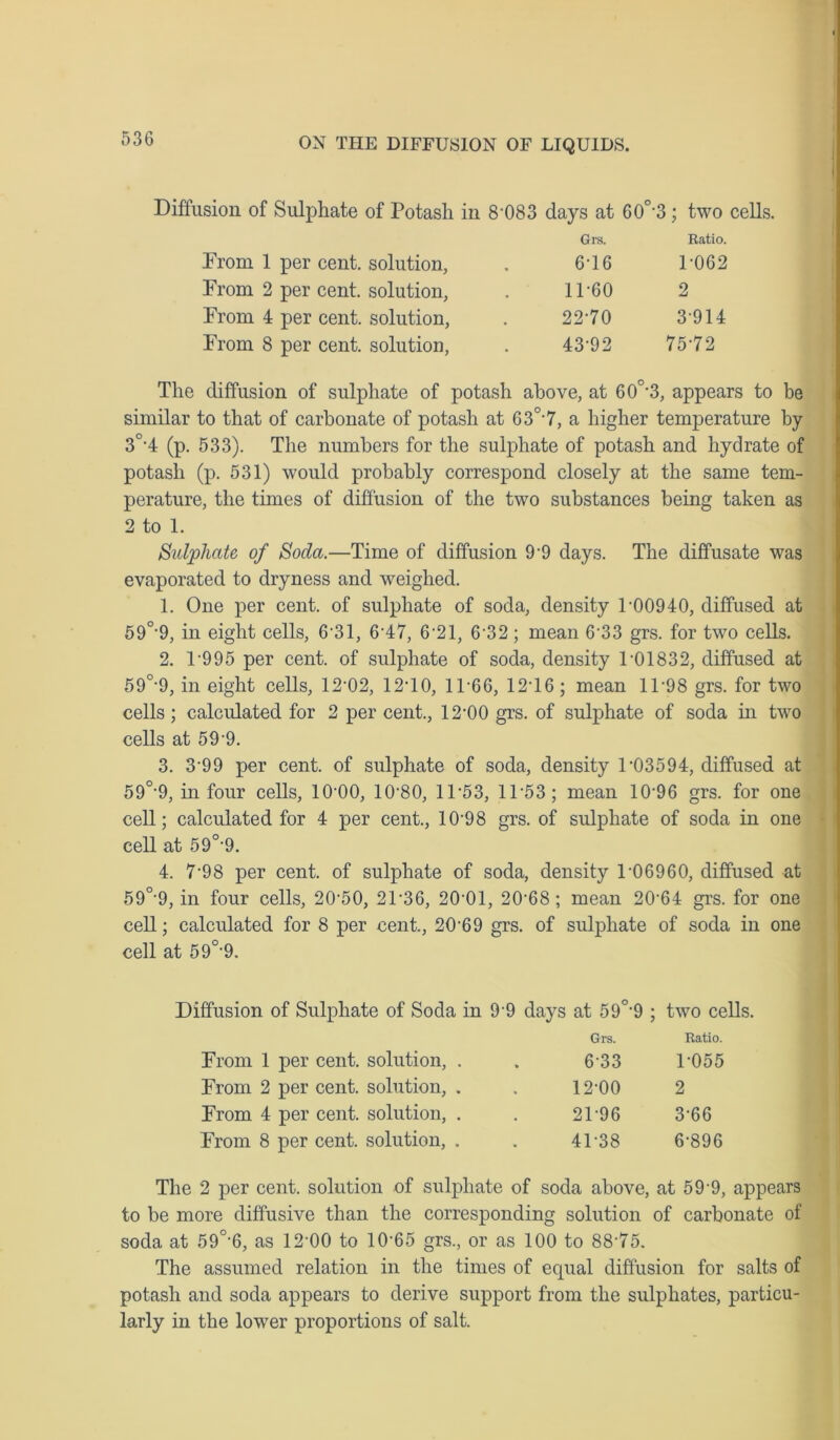 Diffusion of Sulphate of Potash in 8'083 days at 60°-3 ; two cells. Prom 1 per cent, solution, Prom 2 per cent, solution, Prom 4 per cent, solution, Prom 8 per cent, solution, Grs. 6-16 11-60 22-70 43-92 Ratio. 1-062 2 3-914 75-72 The diffusion of sulphate of potash above, at 60o,3, appears to be similar to that of carbonate of potash at 63°-7, a higher temperature by 3°-4 (p. 533). The numbers for the sulphate of potash and hydrate of potash (p. 531) would probably correspond closely at the same tem- perature, the times of diffusion of the two substances being taken as 2 to 1. Sulphate of Soda.—Time of diffusion 9-9 days. The diffusate was evaporated to dryness and weighed. 1. One per cent, of sulphate of soda, density 1-00940, diffused at 59°-9, in eight cells, 6 31, 6-47, 6 21, 6'32; mean 6'33 grs. for two cells 2. l-995 per cent, of sulphate of soda, density U01832, diffused at 59°-9, in eight cells, 12-02, 12-10, 1T66, 1216; mean ll-98 grs. for two cells ; calculated for 2 per cent., 12-00 grs. of sulphate of soda in two cells at 59-9. 3. 3’99 per cent, of sulphate of soda, density P03594, diffused at 59°‘9, in four cells, 10-00, 10'80, 1U53, 1U53; mean 10 96 grs. for one cell; calculated for 4 per cent., 10-98 grs. of sulphate of soda in one cell at 59°-9. 4. 7-98 per cent, of sulphate of soda, density 1-06960, diffused at 59°-9, in four cells, 20-50, 2T36, 20-01, 20*68; mean 20‘64 grs. for one cell; calculated for 8 per cent., 20-69 grs. of sulphate of soda in one cell at 59°-9. Diffusion of Sulphate of Soda in 9'9 days at 59°-9 ; two cells. Grs. Ratio. From 1 per cent, solution, . 633 1-055 From 2 per cent, solution, . 12-00 2 From 4 per cent, solution, . 21-96 3-66 From 8 per cent, solution, . 41-38 6-896 The 2 per cent, solution of sulphate of soda above, at 59-9, appears to be more diffusive than the corresponding solution of carbonate of soda at 59°-6, as 12-00 to 10*65 grs., or as 100 to 88-75. The assumed relation in the times of equal diffusion for salts of potash and soda appears to derive support from the sulphates, particu- larly in the lower proportions of salt.