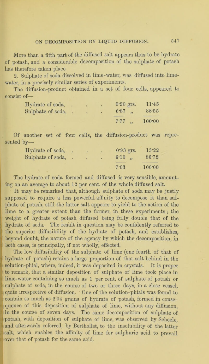 More than a fifth part of the diffused salt appears thus to be hydrate of potash, and a considerable decomposition of the sulphate of potash has therefore taken place. 2. Sulphate of soda dissolved in lime-water, was diffused into lime- water, in a precisely similar series of experiments. The diffusion-product obtained in a set of four cells, appeared to consist of— Hydrate of soda, . . . 0-90 grs. 11 ‘45 Sulphate of soda, . . . 6’87 „ 88-55 777 „ 100-00 Of another set of four cells, the diffusion-product was repre- sented by— Hydrate of soda, . . . 0-93 grs. 13-22 Sulphate of soda, . . . 6T0 „ 8678 7-03 100-00 The hydrate of soda formed and diffused, is very sensible, amount- ing on an average to about 12 per cent, of the whole diffused salt. It may be remarked that, although sulphate of soda may be justly supposed to require a less powerful affinity to decompose it than sul- phate of potash, still the latter salt appears to yield to the action of the lime to a greater extent than the former, in these experiments; the weight of hydrate of potash diffused being fully double that of the hydrate of soda. The result in question may be confidently referred to the superior diffusibility of the hydrate of potash, and establishes, beyond doubt, the nature of the agency by which the decomposition, in both cases, is principally, if not wholly, effected. iThe low diffusibility of the sulphate of lime (one fourth of that of hydrate of potash) retains a large proportion of that salt behind in the solution-phial, where, indeed, it was deposited in crystals. It is proper to remark, that a similar deposition of sulphate of lime took place in lime-water containing so much as 1 per cent, of sulphate of potash or 1 sulphate of soda, in the course of two or three days, in a close vessel, !. quite irrespective of diffusion. One of the solution-phials was found to n contain so much as 2-04 grains of hydrate of potash, formed in conse- a quence of this deposition of sulphate of lime, without any diffusion, | in the course of seven days. The same decomposition of sulphate of I potash, with deposition of sulphate of lime, was observed by Scheele, Ji and afterwards referred, by Berthollet, to the insolubility of the latter f salt, which enables the affinity of lime for sulphuric acid to prevail ' over that of potash for the same acid.