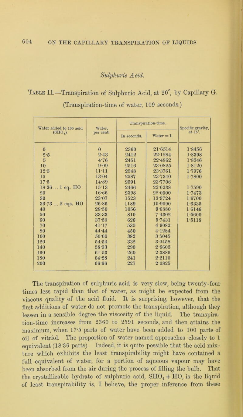 Sulphuric Acid. Table II.—Transpiration of Sulphuric Acid, at 20°, by Capillary G-. (Transpiration-time of water, 109 seconds.) Water added to 100 acid (SHOJ. Water, per cent. Transpir In seconds. ation-time. Water = I. Specific gravity, at 15*. 0 0 2360 21-6514 1-8456 25 2-43 2412 22T284 1-8398 5 4-76 2451 22-4862 1-8346 10 909 2516 23 0825 1-8120 12-5 1111 2548 23-3761 1-7976 15 13-04 2587 23-7340 1-7800 175 14-89 2591 23-7706 18-36... 1 eq. HO 15-13 2466 22-6238 1-7590 20 16-66 2398 220000 1-7473 30 23-07 1523 13-9724 1-6700 36-73 ... 2 eqs. HO 26-86 1189 10-9090 1-6335 40 28-50 1056 9-6880 1-6146 50 33 33 810 7-4302 1-5600 60 37 50 626 5-7431 1-5118 70 41-17 535 4-9082 80 44-44 450 4-1284 100 50-00 382 3-5045 120 54-54 332 3-0458 140 58-33 290 2-6605 160 61-53 260 2-3889 180 64-28 241 2-2110 200 66-66 227 20825 The transpiration of sulphuric acid is very slow, being twenty-four times less rapid than that of water, as might be expected from the viscous quality of the acid fluid. It is surprising, however, that the first additions of water do not promote the transpiration, although they lessen in a sensible degree the viscosity of the liquid. The transpira- tion-time increases from 2360 to 2591 seconds, and then attains the maximum, when 17*5 parts of water have been added to 100 parts of oil of vitriol. The proportion of water named approaches closely to 1 equivalent (18‘36 parts). Indeed, it is quite possible that the acid mix- ture which exhibits the least transpirability might have contained a full equivalent of water, for a portion of aqueous vapour may have been absorbed from the air during the process of filling the bulb. That the crystallizable hydrate of sulphuric acid, SH04 + HO, is the liquid of least transpirability is, I believe, the proper inference from these