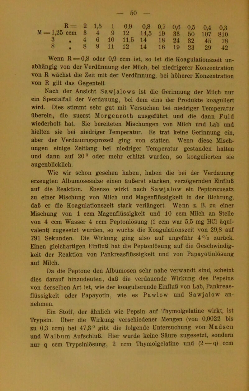 R = 2 1,5 1 0,9 0,8 0,7 0,6 0,5 0,4 0,3 1,25 ccm 3 4 9 12 14,5 19 33 50 107 810 3 » 4 6 10 11,5 14 18 24 32 45 78 8 „ 8 9 11 12 14 16 19 23 29 42 Wenn R = 0,8 oder 0,9 ccm ist, so ist die Koagulationszeit un- abhängig von der Verdünnung der Milch, bei niedrigerer Konzentration von R wächst die Zeit mit der Verdünnung, bei höherer Konzentration von R gilt das Gegenteil. Nach der Ansicht Sawjalows ist die Gerinnung der Milch nur ein Spezialfall der Verdauung, bei dem eins der Produkte koaguliert wird. Dies stimmt sehr gut mit Versuchen bei niedriger Temperatur überein, die zuerst Morgenroth ausgeführt und die dann Fuld wiederholt hat. Sie bereiteten Mischungen von Milch und Lab und hielten sie bei niedriger Temperatur. Es trat keine Gerinnung ein, aber der Verdauungsprozeß ging von statten. Wenn diese Misch- ungen einige Zeitlang bei niedriger Temperatur gestanden hatten und dann auf 20° oder mehr erhitzt wurden, so koagulierten sie augenblicklich. Wie wir schon gesehen haben, haben die bei der Verdauung erzeugten Albumosesalze einen äußerst starken, verzögernden Einfluß auf die Reaktion. Ebenso wirkt nach Sawjalow ein Peptonzusatz zu einer Mischung von Milch und Magenflüssigkeit in der Richtung, daß er die Koagulationszeit stark verlängert. Wenn z. B. zu einer Mischung von 1 ccm Magenflüssigkeit und 10 ccm Milch an Stelle von 4 ccm Wasser 4 ccm Peptonlösung (1 ccm war 5,5 mg HCl äqui- valent) zugesetzt wurden, so wuchs die Koagulationszeit von 29,8 auf 791 Sekunden. Die Wirkung ging also auf ungefähr 4% zurück. Einen gleichartigen Einfluß hat die Peptonlösung auf die Geschwindig- keit der Reaktion von Pankreasflüssigkeit und von Papayotinlösung auf Milch. Da die Peptone den Albumosen sehr nahe verwandt sind, scheint dies darauf hinzudeuten, daß die verdauende Wirkung des Pepsins von derselben Art ist, wie der koagulierende Einfluß von Lab, Pankreas- flüssigkeit oder Papayotin, wie es Pawlow und Sawjalow an- nehmen. Ein Stoff, der ähnlich wie Pepsin auf Thymolgelatine wirkt, ist Trypsin. Über die Wirkung verschiedener Mengen (von 0,0022 bis zu 0,3 ccm) bei 47,3° gibt die folgende Untersuchung von Madsen und Walbum Aufschluß. Hier wurde keine Säure zugesetzt, sondern nur q ccm Trypsinlösung, 2 ccm Thymolgelatine und (2 — q) ccm