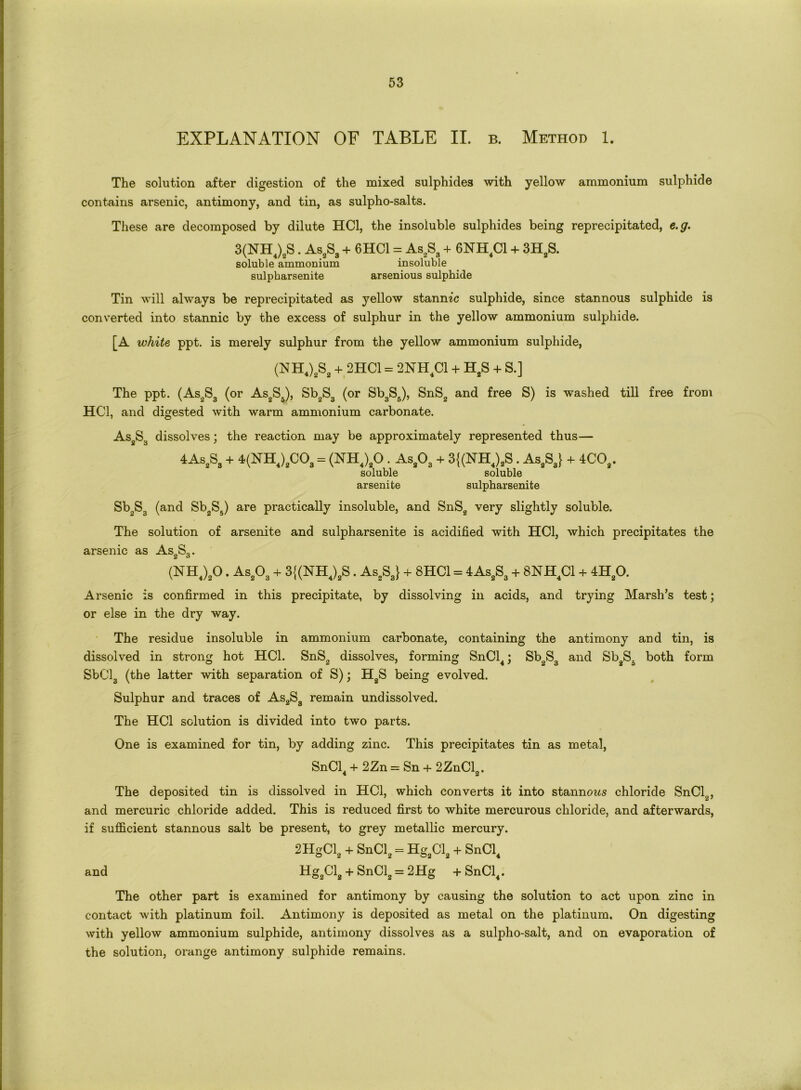 EXPLANATION OF TABLE II. b. Method 1. The solution after digestion of the mixed sulphides with yellow ammonium sulphide contains arsenic, antimony, and tin, as sulpho-salts. These are decomposed by dilute HC1, the insoluble sulphides being reprecipitated, e.g. 3(NH4)2S. As2S3 + 6HC1 = As2S3 + 6NH4C1 + 3H2S. soluble ammonium insoluble sulpkarsenite arsenious sulphide Tin will always be reprecipitated as yellow stannic sulphide, since stannous sulphide is converted into stannic by the excess of sulphur in the yellow ammonium sulphide. [A white ppt. is merely sulphur from the yellow ammonium sulphide, (NH4)2S2 + 2HC1 = 2NH4C1 + H2S + S.] The ppt. (As2S3 (or As2S5), Sb2S3 (or Sb3S6), SnS2 and free S) is washed till free from HC1, and digested with warm ammonium carbonate. As2S3 dissolves; the reaction may be approximately represented thus— 4As2S„ + 4(NH1)2C03 = (NHJ.0 . As203 + 3{(NEy„S. As2Sa} + 4C02. soluble soluble arsenite sulpharsenite Sb.7S3 (and Sb2S5) are practically insoluble, and SnS2 very slightly soluble. The solution of arsenite and sulpharsenite is acidified with HC1, which precipitates the arsenic as As2S3. (NH4)20. As203 + 3{(NH4)2S. As2S3} + 8HC1 = 4As2S3 + 8NH4C1 + 4H20. Arsenic is confirmed in this precipitate, by dissolving in acids, and trying Marsh’s test; or else in the dry way. The residue insoluble in ammonium carbonate, containing the antimony and tin, is dissolved in strong hot HC1. SnS2 dissolves, forming SnCl4; Sb2S3 and Sb2S. both form SbCl3 (the latter with separation of S); H2S being evolved. Sulphur and traces of As2S3 remain undissolved. The HC1 solution is divided into two parts. One is examined for tin, by adding zinc. This precipitates tin as metal, SnCl. + 2Zn = Sn + 2ZnCl„. 4 2 The deposited tin is dissolved in HC1, which converts it into stannous chloride SnCl,, and mercuric chloride added. This is reduced first to white mercurous chloride, and afterwards, if sufficient stannous salt be present, to grey metallic mercury. 2HgCl2 + SnCl2 = Hg2Cl2 + SnCl4 and Hg2Cl2 + SnCl2 = 2Hg +SnCl4. The other part is examined for antimony by causing the solution to act upon zinc in contact with platinum foil. Antimony is deposited as metal on the platinum. On digesting with yellow ammonium sulphide, antimony dissolves as a sulpho-salt, and on evaporation of the solution, orange antimony sulphide remains.