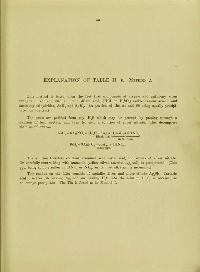 EXPLANATION OF TABLE II. b. Method 2. This method is based upon the fact that compounds of arsenic and antimony when brought in contact with zinc and dilute acid, (HC1 or H2S04) evolve gaseous arsenic and antimony trihydrides, AsH3 and SbH3. (A portion of the As and Sb being usually precipi- tated on the Zn.) The gases are purified from any H„S which may be present by passing through a solution of lead acetate, and then led into a solution of silver nitrate. This decomposes them as follows :— AsH;j + 6 AgN03 + 3H20 = 6Ag + H3As03 + 6HN03 Black ppt. 1 v J in solution SbH3 + 3AgN03 = SbAg3 + 3HN03. Black ppt. # The solution therefore contains arsenious acid, nitric acid, and excess of silver nitrate. On carefully neutralizing with ammonia, yellow silver arsenite Ag3As03 is precipitated. (This ppt. being soluble either in HNOa or NH3, exact neutralization is necessary.) The' residue on the filter consists of metallic silver, and silver stibide Ag3Sb. Tartaric acid dissolves Sb leaving Ag, and on passing H2S into the solution, Sb,S3 is obtained as an orange precipitate. The Tin is found as in Method 1.