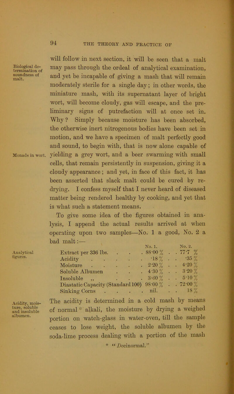 Biological de- termination of soundness of malt. Monads in wort. Analytical figures. Acidity, mois- ture, soluble and insoluble albumen. will follow in next section, it will be seen that a malt may pass through the ordeal of analytical examination, and yet be incapable of giving a mash that will remain moderately sterile for a single day; in other words, the miniature mash, with its supernatant layer of bright wort, will become cloudy, gas will escape, and the pre- liminary signs of putrefaction will at once set in. Why ? Simply because moisture has been absorbed, the otherwise inert nitrogenous bodies have been set in motion, and we have a specimen of malt perfectly good and sound, to begin with, that is now alone capable of yielding a grey wort, and a beer swarming with small cells, that remain persistently in suspension, giving it a cloudy appearance; and yet, in face of this fact, it has been asserted that slack malt could be cured by re- drying. I confess myself that I never heard of diseased matter being rendered healthy by cooking, and yet that is what such a statement means. To give some idea of the figures obtained in ana- lysis, I append the actual results arrived at when operating upon two samples- —No. 1 a good. No. 2 a bad malt:— No. 1. No. 2. Extract per .336 lbs. . 88-00% . . 77-7 % Acidity .... . -18% . . •35 % Moisture .... . 2-20% . . 4-20 % Soluble Albumen . 4-30% . . 3-20 % Insoluble ,, . . . 3-.d0% . . 5-10 % Diastatic Capacity (Standard 100) OS'OO % . . 72-00 % Sinking Corns . nil. . . 18 % The acidity is determined m a cold mash by means of normal * alkali, the moisture by drying a weighed portion on watch-glass in water-oven, till the sample ceases to lose weight, the soluble albumen by the soda-lime process dealing with a portion of the mash * “/^ccinormal.”