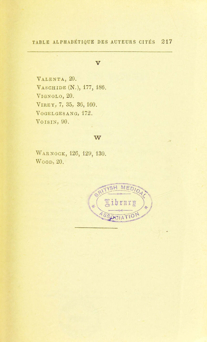 V Valenta, 20. Vaschidk (N.), 177, 186. Vignolo, 20. Vire y, 7, 35, 36, 160. VOGELGESANG, 172. Voisin, 90. Warnock, 126, 129, 130. Wood, 20. W