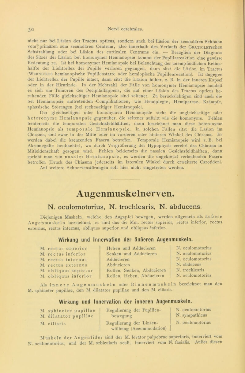 nicht nur bei Läsion des Tractus opticus, sondern auch bei Läsion der secundären Sehbahn vom primären zum secundären Centrum, also innerhalb des Verlaufs der GRATlOLETschen Sehstrahlung oder bei Läsion des corticalen Centrums ein. — Bezüglich der Diagnose des Sitzes der Läsion bei homonymer Hemianopsie kommt der Pupillarreaktion eine gewisse Bedeutung zu. Ist bei homonymer Hemianopsie bei Beleuchtung der unempfindlichen Retina- hälfte der Lichtreflex der Pupille verloren gegangen, dann sitzt die Läsion im Tractus (YVeknickes hemianopische Pupillenstarre oder hemiopische Pupillenreaction). Ist dagegen der Lichtreflex der Pupille intact, dann sitzt die Läsion höher, z. B. in der inneren Kapsel oder in der Hirnrinde. In der Mehrzahl der Fälle von homonymer Hemianopsie handelt es sich um Tumoren des Occipitallappens, die auf einer Läsion des Tractus opticus be- ruhenden Fälle gleichseitiger Hemianopsie sind seltener. Zu berücksichtigen sind auch die bei Plemianopsie auftretenden •Complikationen, wie Plemiplegie, Hemiparese, Krämpfe, aphasische Störungen (bei rechtsseitiger Hemianopsie). Der gleichseitigen oder homonymen Hemianopsie steht die ungleichseitige oder heteronyme Hemianopsie gegenüber, die seltener auftritt wie die homonyme. Fehlen beiderseits die temporalen Gesichtsfeldhälften, dann bezeichnet man diese heteronyme Hemianopsie als temporale Hemianopsie. In solchen Fällen sitzt die Läsion im Chiasma, und zwar in der Mitte oder im vorderen oder hinteren Winkel des Chiasma. Es werden dabei die kreuzenden Fasern betroßen. Temporale Hemianopsie wird z. B. bei Akromegalie beobachtet, wo durch Vergrößerung der Plypophysis cerebri das Chiasma in Mitleidenschaft gezogen wird. Fehlen beiderseits die nasalen Gesichtsfeldhälften, dann spricht man von nasaler Hemianopsie, es werden die ungekreuzt verlaufenden Fasern betroffen (Druck des Chiasma jederseits im lateralen Winkel durch erweiterte Carotiden). Auf weitere Sehnervenstörungen soll hier nicht eingetreten werden. Augenmuskelnerven. N. oculomotorius, N. trochlearis, N. abducens. Diejenigen Muskeln, welche den Augapfel bewegen, werden allgemein als äußere Augenmuskeln bezeichnet, es sind das die Mm. rectus superior, rectus inferior, rectus externus, rectus internus, obliquus superior und obliquus inferior. Wirkung und Innervation der äußeren Augenmuskeln. M. rectus superior M. rectus inferior M. rectus internus M. rectus externus M. obliquus superior M. obliquus inferior Heben und Adducieren Senken und Adducieren Adducieren Abducieren Rollen, Senken, Abducieren Rollen, Heben, Abducieren N. oculomotorius N. oculomotorius N. oculomotorius N. abducens N. trochlearis N. oculomotorius Als innere Augenmuskeln oder Binnenmuskeln bezeichnet man den M. sphincter pupillae, den M. dilatator pupillae und den M. ciliaris. Wirkung und Innervation der inneren Augenmuskeln. M. sphincter pupillae M. dilatator pupillae M. ciliaris Regulierung der Pupillen- bewegung Regulierung der Linsen- wölbung (Accommodation) N. oculomotorius N. sympathicus N. oculomotorius Muskeln der Augenlider sind der M. levator palpebrae superioris, innerviert vom N. oculomotorius, und der M. orbicularis oculi, innerviert vom N. facialis. Außer diesen