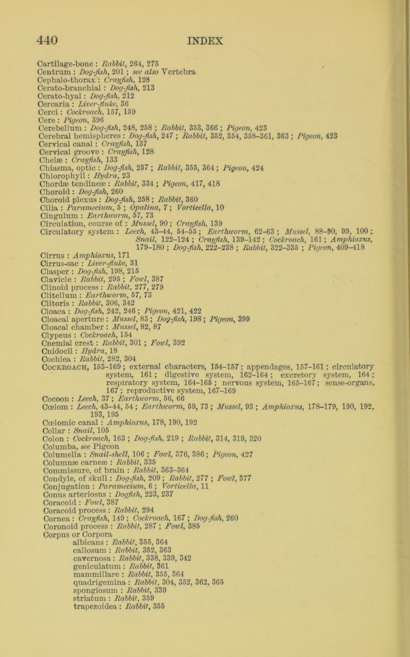 Cartilage-bone : Rabbit, 264, 275 Centrum : Dog-fish, 201; see also Yertebra Cephalo-tliorax : Crayfish, 128 Cerato-branchial : Dog-fish, 213 Cerato-hyal: Dog-fish, 212 Cerearia : Liver-fluke, 36 Cerci: Cockroach, 157, 159 Cere : Pigeon, 396 Cerebellum : Dog-fish, 248, 258 ; Rabbit, 353, 366 ; Pigeon, 423 Cerebral hemispheres : Dog-fish, 247 ; Rabbit, 352, 354, 358-361, 363 ; Pigeon, 423 Cervical canal: Crayfish, 137 Cervical groove : Crayfish, 128 Chelae : Crayfish, 133 Cliiasma, optic : Dog-fish, 257 ; Rabbit, 355, 364 ; Pigeon, 424 Chlorophyll: Hydra, 23 Chordae tendine® : Rabbit, 334 ; Pigeon, 417, 418 Choroid: Dogfish, 260 Choroid plexus : Dog-fish, 258 ; Rabbit, 360 Cilia : Paramecium, 5 ; Opalina, 7; Vorticella, 10 Cingulum : Earthworm, 57, 73 Circulation, course of : Mussel, 90 ; Crayfish, 139 Circulatory system : Leech, 43—14, 54-55; Earthworm, 62-63 ; Mussel, 88-90, 99, 100; Snail, 122-124; Crarfish, 139-142; Cockroach, 161; Amphioxus, 179-180 ; Dogfish, 222-238 ; Rabbit, 322-335 ; Pigeon, 409-418 Cirrus : Amphioxus, 171 Cirrus-sac : Liver-fluke, 31 Clasper : Dog-fish, 198, 215 Clavicle : Rabbit, 295 ; Fowl, 387 Clinoid process : Rabbit, 277, 279 Clitellum : Earthworm, 57, 73 Clitoris : Rabbit, 306, 342 Cloaca : Dog-fish, 242, 246 ; Pigeon, 421, 422 Cloacal aperture : Mussel, 83 ; Dogfish, 198; Pigeon, 399 Cloacal chamber : Mussel, 82, 87 Clypeus : Cockroach, 154 Cnemial crest: Rabbit, 301; Fowl, 392 Cnidocil: Hydra, 18 Cochlea : Rabbit, 282, 304 Cockroach, 153-169 ; external characters, 154-157; appendages, 157-161; circulatory system, 161; digestive system, 162-164 ; excretory system, 164; respiratory system, 164-165 ; nervous system, 165-167; sense-organs, 167 ; reproductive system, 167-169 Cocoon : Leech, 37; Earthworm, 56, 66 Coelom : Leech, 43-44, 54; Earthworm, 59, 73 ; Mussel, 93 ; Amphioxus, 178-179, 190, 192, 193,195 Coelomic canal : Amphioxus, 178, 190, 192 Collar : Snail, 105 Colon : Cockroach, 163 ; Dog-fish, 219 ; Rabbit, 314, 319, 320 Columba, see Pigeon Columella : Snail-shell, 106 ; Fou l, 376, 386; Pigeon, 427 Column® carneae: Rabbit, 335 Commissure, of brain : Rabbit, 363-364 Condyle, of skull: Dog-fish, 209 ; Rabbit, 277 ; Fowl, 377 Conjugation : Paramecium, 6 ; Vorticella, 11 Conus arteriosus : Dogfish, 223, 237 Coracoid: Fowl, 387 Coracoid process : Rabbit, 294 Cornea : Crayfish, 149 ; Cockroach, 167 ; Dogfish, 260 Coronoid process : Rabbit, 287 ; Fowl, 385 Corpus or Corpora albicans : Rabbit, 355, 364 callosum : Rabbit, 352, 363 cavernosa : Rabbit, 338, 339, 342 geniculatum: Rabbit, 361 mammillare : Rabbit, 355, 364 quadrigemina : Rabbit, 304, 352, 362, 365 spongiosum : Rabbit, 339 striatum : Rabbit, 359 trapezoidea: Rabbit, 355