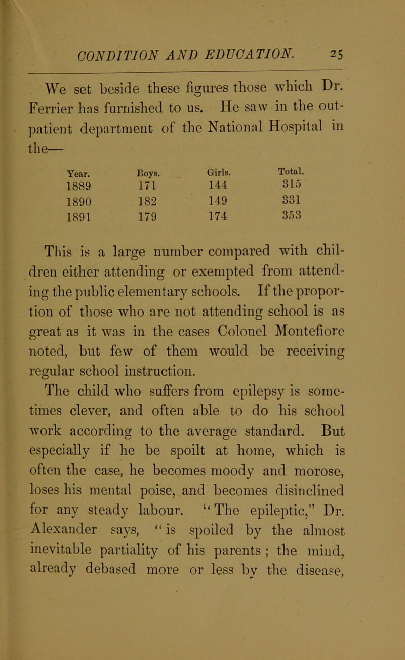We set beside these figures those which Dr. Ferrier ha; s furnished to us. He saw in the out- patient department of the National Hospital in the— Year. Boys. Girls. Total. 1889 171 144 315 1890 182 149 331 1891 179 174 353 This is a large number compared with chil- dren either attending or exempted from attend- ing the public elementary schools. If the propor- tion of those who are not attending school is as great as it was in the cases Colonel Montefiorc noted, but few of them would be receiving regular school instruction. The child who suffers from epilepsy is some- times clever, and often able to do his school work according to the average standard. But especially if he be spoilt at home, which is often the case, he becomes moody and morose, loses his mental poise, and becomes disinclined for any steady labour. ‘‘ The epileptic,” Dr. Alexander says, “ is spoiled by the almost inevitable partiality of his parents ; the mind, already debased more or less by the disease.