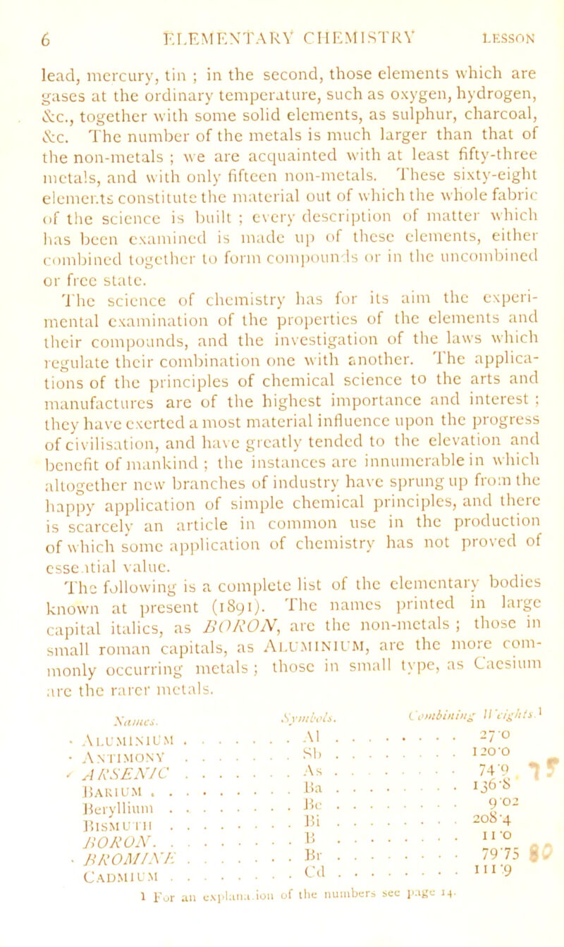 lead, mercury, tin ; in the second, those elements which are gases at the ordinary temperature, such as oxygen, hydrogen, &c., together with some solid elements, as sulphur, charcoal, &c. The number of the metals is much larger than that of the non-metals ; we are accpiainted with at least fifty-three metals, and with only fifteen non-metals. These sixty-eight elements constitute the material out of which the whole fabric of the science is built ; every description of matter which has been examined is made u]) of these elements, either combined together to form com])ounds or in the uncombined or free sttite. 'I'hc science of chemistry has for its aim the experi- mental examination of the properties of the elements and their compounds, and the investigation of the laws which regulate their combination one with another. The applica- tions of the principles of chemical science to the arts and manufactures are of the highest importance and interest ; they have exerted a most material influence upon the progress of civilisation, and have greatly tended to the elevation and benefit of mankind ; the instances are innumerable in which altogether new branches of industry ha\x- sprung up from the happy application of simple chemical principles, and there is scarceK* an article in common use in the productioir of which some application of chemistry has not proved of essential value. The following is a com[)lote list of the elementary bodies known at present (1891). The names printed in large capital italics, as BORON, arc the non-metals ; those in small roman capitals, as Aluminium, arc the more com- monly occurring metals ; those in small type, as Caesium arc the rarer metals. 2saj/u'^. • Alu.mimum • Antimony - A/OSEN/C Hariu.m Rerylliiini ttiSMurii JiORUN ■ BROJ\nNE C.ADMIL'.M 1 Fur :ui Symbols. A1 . SI. . As . i.a . Jk- . Bi . B . Br . Cd Combining ll'cigiiis.' . . . 270 . . . I20'0 ■ • • 74'9 . . . 136-8 . . . 9 02 . . . 208 ’4 ... 11 -o . . • 7975 $0 . . . I I I '9 of ihe numbers sec