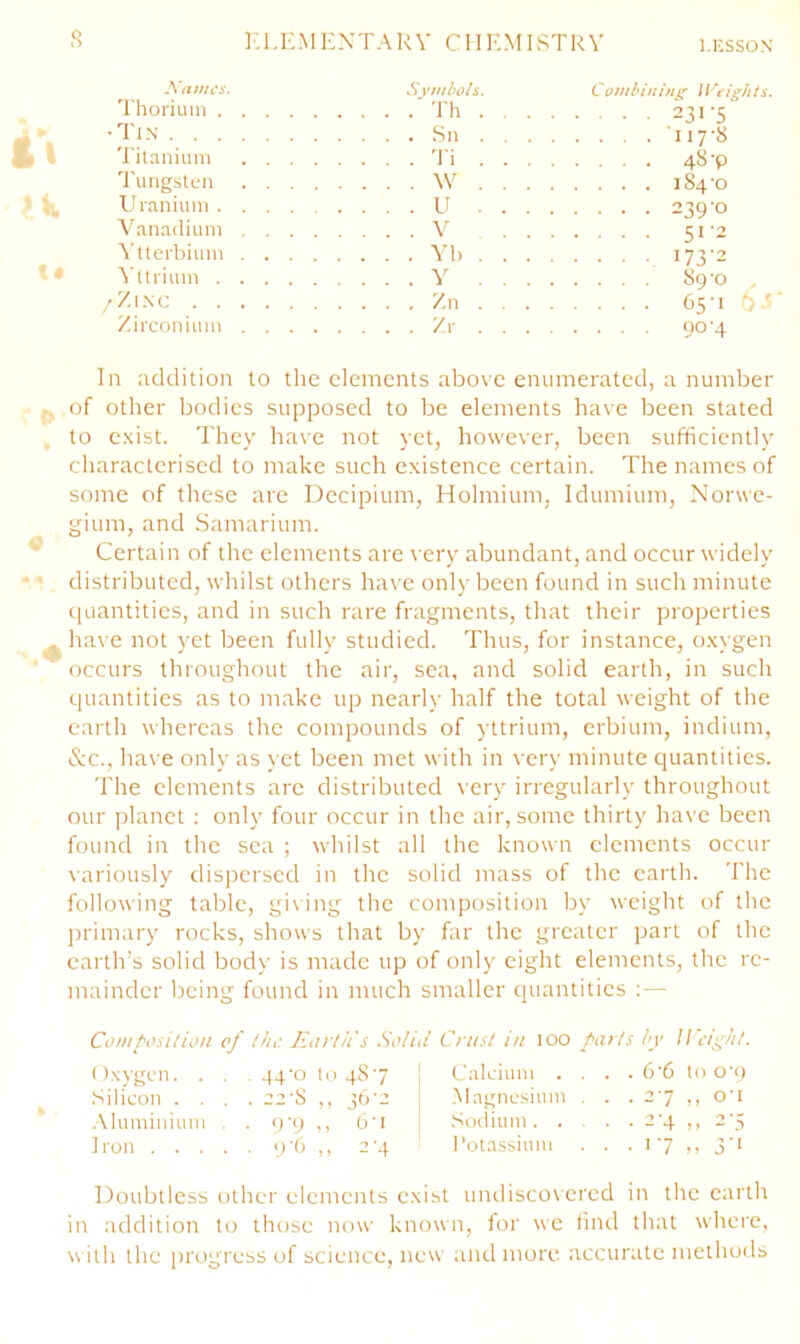 KI.E.MEXTARV CllEMESTRV \amcs. Combining Weights. 1 horium . ... . Th . . . 231-5 i'l •Ti.n Titanium . . , . 'I'i . . . II7-S 48 V Tungsten ... ^V . . . Uranium U . . . Vanadium . . . . V 51'2 ^'ttel■bium . . . . Yb . . . I73’2 ^'ttl•ium Y ... 89-0 , ' Z t -\ c Zn . . . Z-irconium . . . , Zr . . . 90-4 In addition to the elements above enumerated, a number -0 .of other bodies supposed to be elements have been stated . to exist. They ha\e not yet, however, been sufficiently characterised to make such existence certain. The names of some of these are Decipium, Holmium, Idumium, Nonve- gium, and Samarium. ^ Certain of the elements are very abundant, and occur widely distributed, whilst others have only been found in such minute (luantities, and in such rare fragments, that their properties ^ have not yet been fully studied. Thus, for instance, oxygen ' occurs throughout the air, sea, and solid earth, in such cjuantities as to make up nearl\- half the total weight of the earth whereas the compounds of yttrium, erbium, indium, &c., have only as yet been met with in \-ery minute cjuantities. The elements are distributed \-ery irregularly throughout our planet ; only four occur in the air, some thirty have been found in the sea ; whilst all the known elements occur \arioLisly dispersed in the solid mass of the earth. The following table, giving the composition by weight of the jjrimary rocks, shows that by far the greater part of the earth’s solid body is made up of only eight elements, the re- mainder being found in much smaller cjuantities :— Composilion of Ihc. Korth's Solid Cri/sl in 100 /oris hy 11 Wfii. Oxygen. . . . 44'CJ 10487 j Calcium .... 6'6 to O'p Silicon .... 22'8 ,, jGo Magnc.siiim . . .27 ,, on .-Vluniinium . . 9'p ,, 6n | Sodium 2'4 ,, 2‘5 Iron y6 ,, 2-4 Potassium . . . 17 ,, 3’i Doubtless other eletnents exist undisco\ered iti the earth in addition to those now knowti, for we hnd that where, with the jirogress of science, new tindmure accurate methods