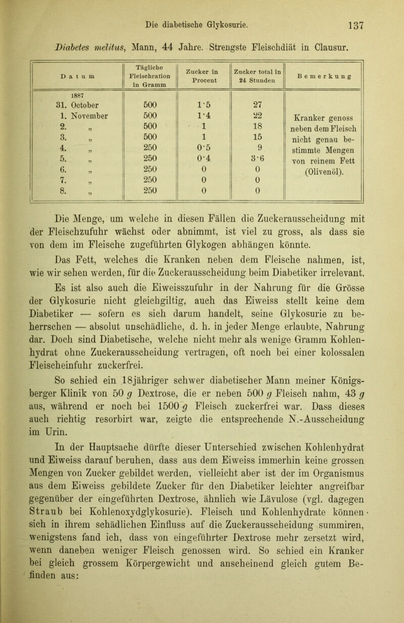 Diabetes melitus, Mann, 44 Jahre. Strengste Fleischdiät in Clausur. Datum Tägliche Fleischration in Gramm Zucker in Procent Zucker total in 24 Stunden Bemerkung 1887 31. October 500 1*5 27 1. November 500 1*4 22 Kranker genoss 2. 500 1 18 neben dem Fleisch 3. 500 1 15 nicht genau be- 4. 250 0-5 9 stimmte Mengen 5. 250 0-4 3*6 von reinem Fett 6. 250 0 0 (Olivenöl). 7. 250 0 0 8. 250 0 0 Die Menge, um welche in diesen Fällen die Zuckerausscheidung mit der Fleischzufuhr wächst oder abnimmt, ist viel zu gross, als dass sie von dem im Fleische zugeführten Glykogen abhängen könnte. Das Fett, welches die Kranken neben dem Fleische nahmen, ist, wie wir sehen werden, für die Zuckerausscheidung beim Diabetiker irrelevant. Es ist also auch die Eiweisszufuhr in der Nahrung für die Grösse der Glykosurie nicht gleichgiltig, auch das Eiweiss stellt keine dem Diabetiker — sofern es sich darum handelt, seine Glykosurie zu be- herrschen — absolut unschädliche, d. h. in jeder Menge erlaubte, Nahrung dar. Doch sind Diabetische, welche nicht mehr als wenige Gramm Kohlen- hydrat ohne Zuckerausscheidung vertragen, oft noch bei einer kolossalen Fleischeinfuhr zuckerfrei. So schied ein 18jähriger schwer diabetischer Mann meiner Königs- berger Klinik von 50 g Dextrose, die er neben 500 g Fleisch nahm, 43 g aus, während er noch bei 1500 g Fleisch zuckerfrei war. Dass dieses auch richtig resorbirt war, zeigte die entsprechende N.-Ausscheidung im Urin. In der Hauptsache dürfte dieser Unterschied zwischen Kohlenhydrat und Eiweiss darauf beruhen, dass aus dem Eiweiss immerhin keine grossen Mengen von Zucker gebildet werden, vielleicht aber ist der im Organismus aus dem Eiweiss gebildete Zucker für den Diabetiker leichter angreifbar gegenüber der eingeführten Dextrose, ähnlich wie Lävulose (vgl. dagegen Straub bei Kohlenoxydglykosurie). Fleisch und Kohlenhydrate können * sich in ihrem schädlichen Einfluss auf die Zuckerausscheidung summiren, wenigstens fand ich, dass von eingeführter Dextrose mehr zersetzt wird, wenn daneben weniger Fleisch genossen wird. So schied ein Kranker bei gleich grossem Körpergewicht und anscheinend gleich gutem Be- finden aus: