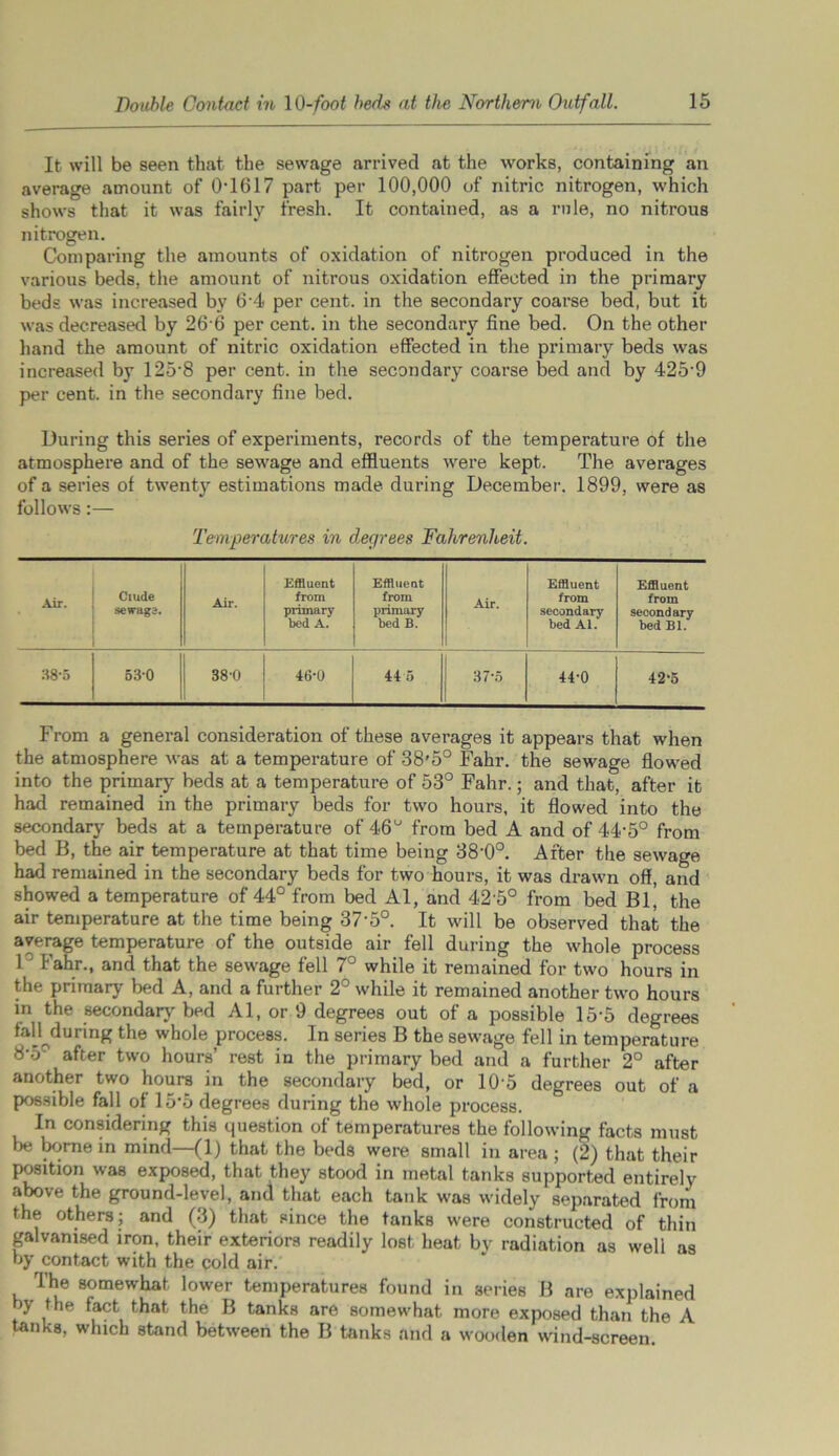 It will be seen that the sewage arrived at the works, containing an average amount of 0*1617 part per 100,000 of nitric nitrogen, which shows that it was fairly fresh. It contained, as a rule, no nitrous nitrogen. Comparing the amounts of oxidation of nitrogen produced in the various beds, the amount of nitrous oxidation effected in the primary beds was increased by 6-4 per cent, in the secondary coarse bed, but it was decreased by 26 6 per cent, in the secondary fine bed. On the other hand the amount of nitric oxidation effected in the primary beds was increased by 125'8 per cent, in the secondary coarse bed and by 425-9 per cent, in the secondary fine bed. During this series of experiments, records of the temperature of the atmosphere and of the sewage and effluents were kept. The averages of a series of twenty estimations made during December. 1899, were as follows:— Temperatures in degrees Fahrenheit. Air. Ciude sewage. Air. Effluent from primary bed A. Effluent from primary bed B. Air. Effluent from secondary bed Al.* Effluent from secondary bed Bl. 38-5 530 38'0 46-0 44 5 37-5 44-0 42-5 From a general consideration of these averages it appears that when the atmosphere was at a temperature of 38'5° Fahr. the sewage flowed into the primary beds at a temperature of 53° Fahr.; and that, after it had remained in the primary beds for two hours, it flowed into the secondary beds at a temperature of 46u from bed A and of 44‘5° from bed B, the air temperature at that time being 38‘0°. After the sewage had remained in the secondary beds for two hours, it was drawn off, and showed a temperature of 44° from bed Al, and 42'5° from bed Bl,' the air temperature at the time being 37'5°. It will be observed that the average temperature of the outside air fell during the whole process 1 Fahr., and that the sewage fell 7° while it remained for two hours in the primary bed A, and a further 2° while it remained another two hours in the secondary bed Al, or 9 degrees out of a possible 15-5 degrees fall^during the whole process. In series B the sewage fell in temperature 8*5 after two hours’ rest in the primary bed and a further 2° after another two hours in the secondary bed, or 10'5 degrees out of a possible fall ot 15-5 degrees during the whole process. In considering this question of temperatures the following facts must be borne in mind—(1) that the beds were small in area ; (2) that their position was exposed, that they stood in rnetal tanks supported entirely above the ground-level, and that each tank was widely separated from the others; and (3) that since the tanks were constructed of thin galvanised iron, their exteriors readily lost heat by radiation as well as by contact with the cold air. The somewhat lower temperatures found in aeries B are explained oy the fact that the B tanks are somewhat more exposed than the A tanks, which stand between the B tanks and a wooden wind-screen.