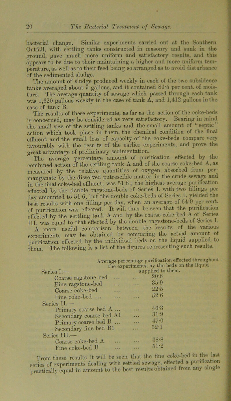 bacterial change. Similar experiments carried out at the Southern Outfall, with settling tanks constructed in masonry and sunk in the ground, gave much more uniform and satisfactory results, and this appears to be due to their maintaining a higher and more uniform tem- perature, as well as to their feed being so arranged as to avoid disturbance of the sedimented sludge. The amount of sludge produced weekly in each of the two subsidence tanks averaged about 9 gallons, and it contained 89-5 per cent, of mois- ture. The average quantity of sewage which passed through each tank was 1,620 gallons weekly in the case of tank A, and 1,412 gallons in the case of tank B. The results of these experiments, as far as the action of the coke-beds is concerned, may be considered as very satisfactory. Bearing in mind the small size of the settling tanks and the small amount of “ septic ” action which took place in them, the chemical condition of the final effluent and the small loss of capacity of the coke-beds compare very favourably with the results of the earlier experiments, and prove the great advantage of preliminary sedimentation. & The average percentage amount of purification effected by the combined action of the settling tank A and of the coarse coke-bed A, as measured by the relative quantities of oxygen absorbed from per- manganate by the dissolved putrescible matter in the crude sewage and in the final coke-bed effluent, was 51 -8 ; the highest average purification effected by the double ragstone-beds of Series I. with two fillings per day amounted to 51*6, but the double coke-beds of Series I. yielded the best results with one filling per day, when an average of 64-9 per cent, of purification was effected. It will thus be seen that, the pm ideation effected by the settling tank A and by the coarse coke-bed A of Series III. was equal to that effected by the double ragestone-beds of Series I. A more useful comparison between the results of the various experiments may be obtained by comparing the actual amount of purification effected by the individual beds on the liquid supplied to them. The following is a list of the figures representing such results. Series I. Coarse ragstone-bed ... Fine ragstone-bed Coarse coke-bed Fine coke-bed ... Series II.— Brimary coarse bed A ... Secondary coarse bed A1 Primary coarse bed B ... Secondary fine bed B1 Series III.— Coarse coke-bed A Fine coke-bed B Average percentage purification effected throughout the experiments, by the beds on the liquid supplied to them. 20-6 35-9 22-5 52-6 46'3 31-9 47*0 521 38-8 51*2 From these results it will be seen that the fine coke-bed m the last series of experiments dealing with settled sewage, effected a purification practically equal in amount to the best results obtained from any single