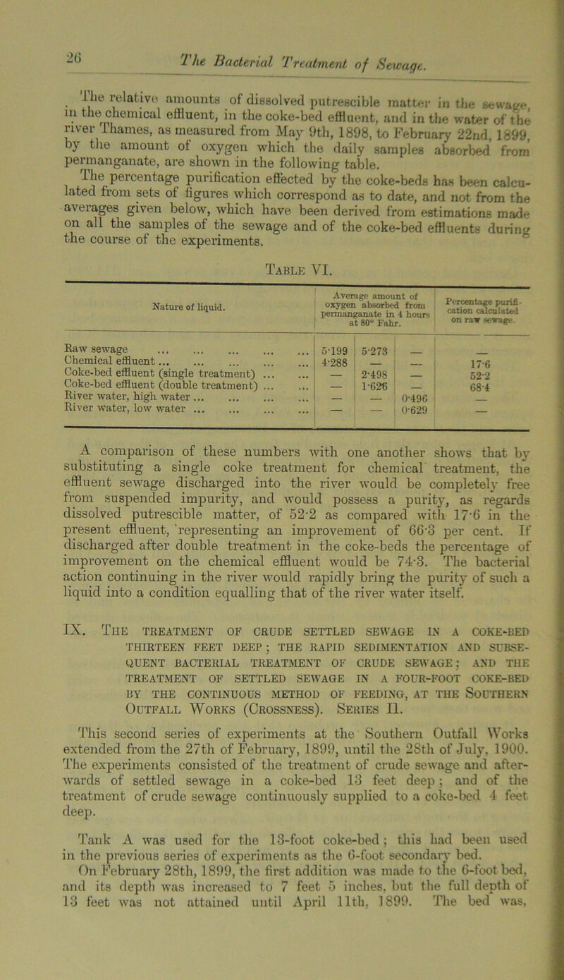 1he relative amounts of dissolved putrescible matter in the sewagv m the chemical diluent, in the coke-bed effluent, and in the water of the river Ihames, as measured from May 9th, 1898, to February 22nd, 1899, by the amount of oxygen which the daily samples absorbed from permanganate, are shown in the following table. The percentage purification effected by the coke-beds has been calcu- lated from sets of figures which correspond as to date, and not from the averages given below, which have been derived from estimations made on all the samples of the sewage and of the coke-bed effluents during the course of the experiments. Table VI. Nature of liquid. Average amount of oxygen absorbed from permanganate in 4 hours at 80° Fahr. Percentage purifi - cation calculated on raw sewage. Raw sewage ... 5199 5-273 Chemical effluent... 4-288 17-6 Coke-bed effluent (single treatment) ... 2-498 j 52-2 Coke-bed effluent (double treatment) — 1-626 68-4 River water, high water — 0-496 River water, low water — — 0-629 — A comparison of these numbers with one another shows that by substituting a single coke treatment for chemical treatment, the effluent sewage discharged into the river would be completelv free from suspended impurity, and would possess a purity, as regards dissolved putrescible matter, of 52-2 as compared with 17‘6 in the present effluent, representing an improvement of 66'3 per cent. If discharged after double treatment in the coke-beds the percentage of improvement on the chemical effluent would be 74-3. The bacterial action continuing in the river would rapidly bring the purity of such a liquid into a condition equalling that of the river water itself. IX. The treatment of crude settled sewage in a coke-bed THIRTEEN FEET DEEP ; THE RAPID SEDIMENTATION AND SUBSE- QUENT BACTERIAL TREATMENT OF CRUDE SEWAGE: AND THE TREATMENT OF SETTLED SEWAGE IN A FOUR-FOOT COKE-BED BY THE CONTINUOUS METHOD OF FEEDING, AT THE SOUTHERN Outfall Works (Crossness). Series II. This second series of experiments at the Southern Outfall Works extended from the 27th of February, 1899, until the 2Sth of July, 1900. The experiments consisted of the treatment of crude sewage and after- wards of settled sewage in a coke-bed 13 feet deep; and of the treatment of crude sewage continuously supplied to a coke-bed 4 feet deep. Tank A was used for the 13-foot coke-bed; this had been used in the previous series of experiments as the C-foot secondary bed. On February 28th, 1899, the first addition was made to the 6-foot bed, and its depth was increased to 7 feet 5 inches, but the full depth of 13 feet was not attained until April 11th, 1899. The bed was,