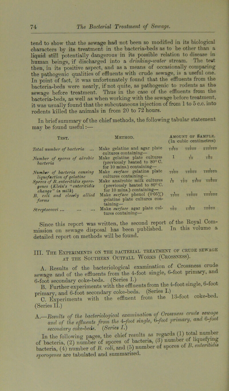 tend to show that the sewage had not been so modified in its biological characters by its treatment in the bacteria-beds as to be other than a liquid still potentially dangerous in its possible relation to disease in human beings, if discharged into a drinking-water stream. The test then, in its positive aspect, and as a means of occasionally comparing the pathogenic qualities of effluents with crude sewage, is a useful one. In point of fact, it was unfortunately found that the effluents from the bacteria-beds were nearly, if not quite, as pathogenic to rodents as the sewage before treatment. Thus in the case ot the effluents from the bacteria-beds, as well as when working with the sewage before treatment, it was usually found that the subcutaneous injection of from 1 to 5 c.c. into rodents killed the animals in from 20 to 72 hours. In brief summary of the chief methods, the following tabular statement may be found useful:— Test. Total number of bacteria ... Number of spores of aerobic bacteria Number of bacteria causing liquefaction of gelatine Sqjores of B. enteritidis sporo- genes (Klein's “ enteritidis change ” in milk) B. coli and closely allied forms Streptococci ... Method. Make gelatine and agar plate cultures containing— Make gelatine plate cultures (previously heated to 80° C. for 10 mins.) containing— Make surface gelatine plate cultures containing— Make anaerobic milk cultures (previously heated to 80° C. for 10 mins.) containing— Make surface phenol (0*05%) gelatine plate cultures con- taining— Make surface agar plate cul- tures containing— Amount of Sample. (In cubic centimetres) TTiW lOOO’B iooouO 1 tu rhi i i i 1000 1000V IOO000 iV Tiu l (hib luloO 10*00 10000 iooouO tthj ithra ioooo Since this report was written, the second report of the Royal Com- mission on sewage disposal has been published. In this volume a detailed report on methods will be found. III. The Experiments on the bacterial treatment of crude sev age at the Southern Outfall Works (Crossness). A Results of the bacteriological examination of Crossness crude sewage and of the effluents from the 4-foot single, 6-foot primary, and 6-foot secondary coke-beds. (Series I.) B. Further experiments with the effluents from the -1-foot single, 6-foot primary, and 6-foot secondary coke-beds. (Series I.) , C. Experiments with the effluent from the lo-foot coke-bed. (Series II.) A.—Results of the bacteriological examination of Crossness crude fe’°T/e and, of the effluents from the 4-foot single, 6-foot primary, and 6-foot secondary colte-beds. (Series I.) In the following pages, the chief results as regards (1) total number of bacteria, (2) number of spores of bacteria, (d) number ofUiquefjmg bacteria, (4)Umber of B. coli. and (5) number of spores of U. entente* sporogenes are tabulated and summarised.