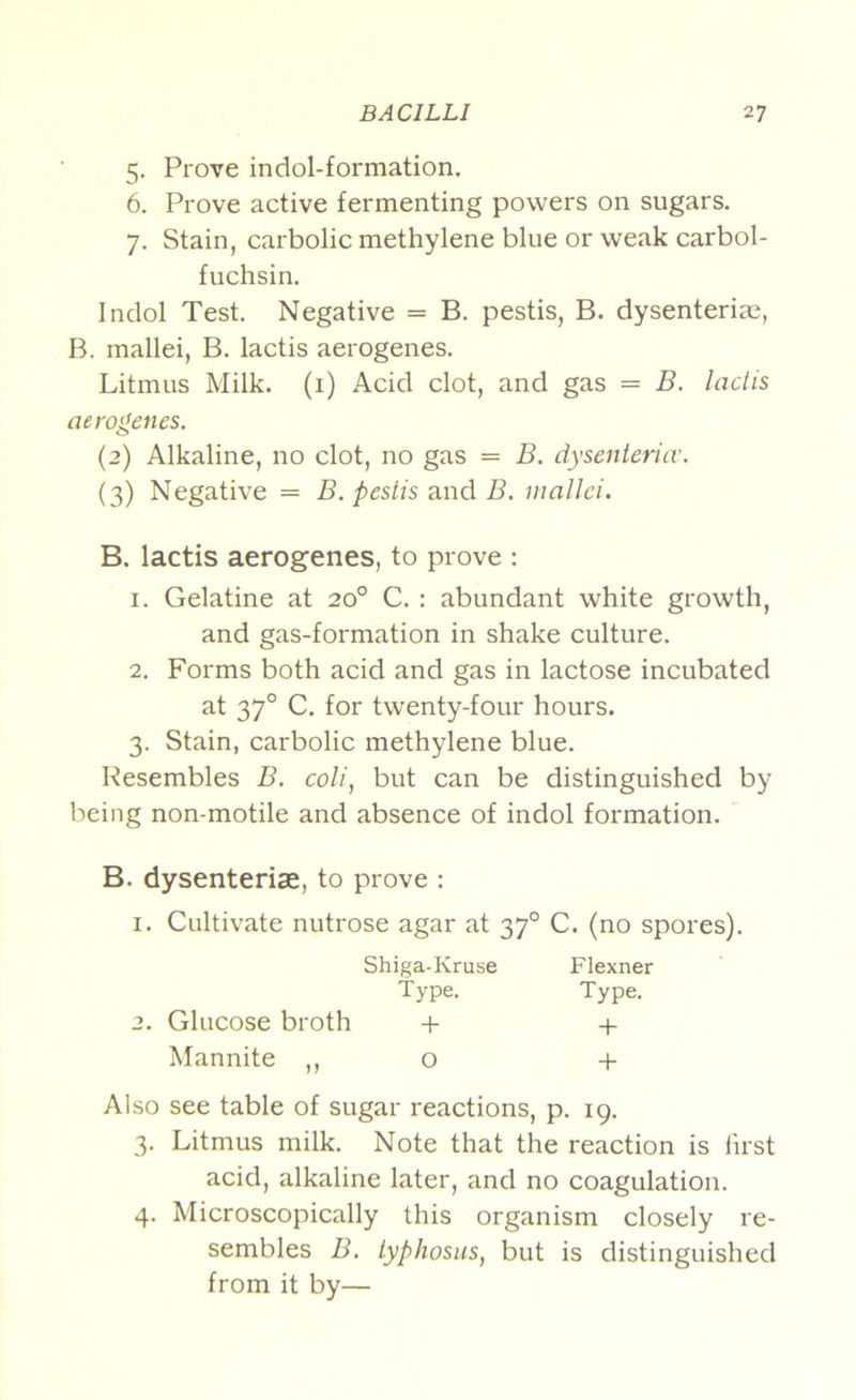 5. Prove indol-formation. 6. Prove active fermenting powers on sugars. 7. Stain, carbolic methylene blue or weak carbol- fuchsin. Inclol Test. Negative = B. pestis, B. dysenteriac, B. mallei, B. lactis aerogenes. Litmus Milk. (1) Acid clot, and gas = B. lactis aerogenes. (2) Alkaline, no clot, no gas = B. dysenteruv. (3) Negative = B. pestis and B, mallei. B. lactis aerogenes, to prove : 1. Gelatine at 20° C. : abundant white growth, and gas-formation in shake culture. 2. Forms both acid and gas in lactose incubated at 37° C. for twenty-four hours. 3. Stain, carbolic methylene blue. Resembles B. coli, but can be distinguished by being non-motile and absence of indol formation. B. dysenteriae, to prove : I. Cultivate nutrose agar at 37° C. (no spores). Shiga-Kruse Flexner Type. Type. 2. Glucose broth -f + Mannite ,, o -t- Also see table of sugar reactions, p. 19. 3. Litmus milk. Note that the reaction is first acid, alkaline later, and no coagulation. 4. Microscopically this organism closely re- sembles B. typhosus, but is distinguished from it by—