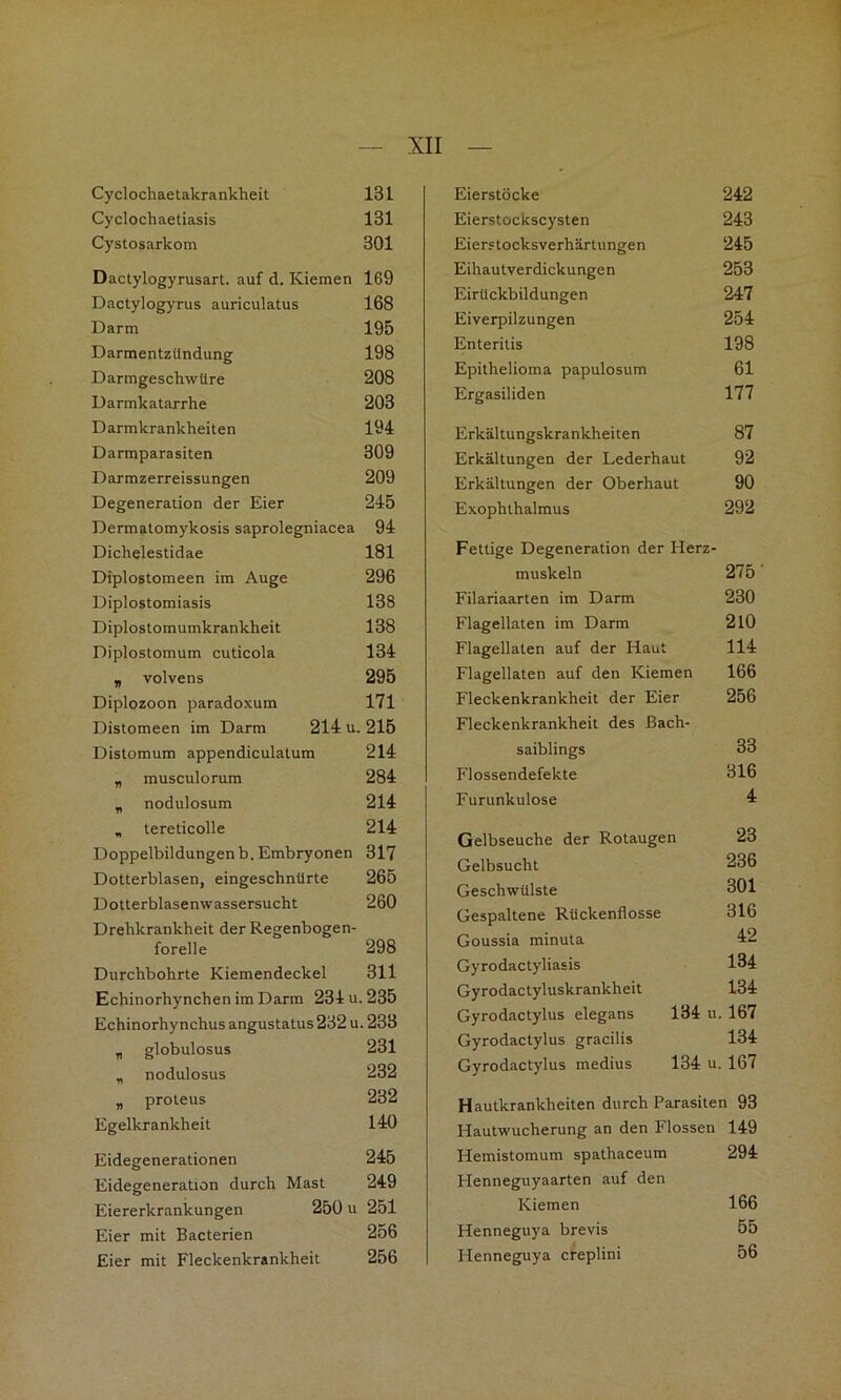 Cyclochaetakrankheit 131 Cyclochaetiasis 131 Cystosarkom 301 Dactylogyrusart. auf d. Kiemen 169 Dactylogyrus auriculatus 168 Darm 195 Darmentzündung 198 Darmgeschwüre 208 Darmkatarrhe 203 Darmkrankheiten 194 Darmparasiten 309 Darmzerreissungen 209 Degeneration der Eier 245 Dermatomykosis saprolegniacea 94 Dichelestidae 181 Diplostomeen im Auge 296 Diplostomiasis 138 Diplostomumkrankheit 138 Diplostomum cuticola 134 „ volvens 295 Diplozoon paradoxum 171 Distomeen im Darm 214 u. 215 Distomum appendiculatum 214 „ musculorum 284 „ nodulosum 214 , tereticolle 214 Doppelbildungenb. Embryonen 317 Dotterblasen, eingeschnürte 265 Dotterblasenwassersucht 260 Drehkrankheit der Regenbogen- forelle 298 Durchbohrte Kiemendeckel 311 Echinorhynchen im Darm 234 u. 235 Echinorhynchus angustatus 232 u. 233 „ globulosus 231 „ nodulosus 232 „ proteus 232 Egelkrankheit 140 Eidegenerationen 245 Eidegeneration durch Mast 249 Eiererkrankungen 250 u 251 Eier mit Bacterien 256 Eier mit Fleckenkrankheit 256 Eierstöcke 242 Eierstockscysten 243 Eierstocksverhärtungen 245 Eihautverdickungen 253 Eirückbildungen 247 Eiverpilzungen 254 Enteritis 198 Epithelioma papulosum 61 Ergasiliden 177 Erkältungskrankheiten 87 Erkältungen der Lederhaut 92 Erkältungen der Oberhaut 90 Exophthalmus 292 Fettige Degeneration der Herz- muskeln 275 Filariaarten im Darm 230 Flagellaten im Darm 2l0 Flagellaten auf der Haut 114 Flagellaten auf den Kiemen 166 Fleckenkrankheit der Eier 256 Fleckenkrankheit des ßach- saiblings 33 Flossendefekte 316 Furunkulose 4: Gelbseuche der Rotaugen 23 Gelbsucht 236 Geschwülste 301 Gespaltene Rückenflosse 316 Goussia minuta 42 Gyrodactyliasis 134 Gyrodactyluskrankheit 134 Gyrodactylus elegans 134 u. 167 Gyrodactylus gracilis 134 Gyrodactylus medius 134 u. 167 Hautkrankheiten durch Parasiten 93 Hautwucherung an den Flossen 149 Hemistomum spathaceum 294 Henneguyaarten auf den Kiemen 166 Henneguya brevis 55 Henneguya creplini 56