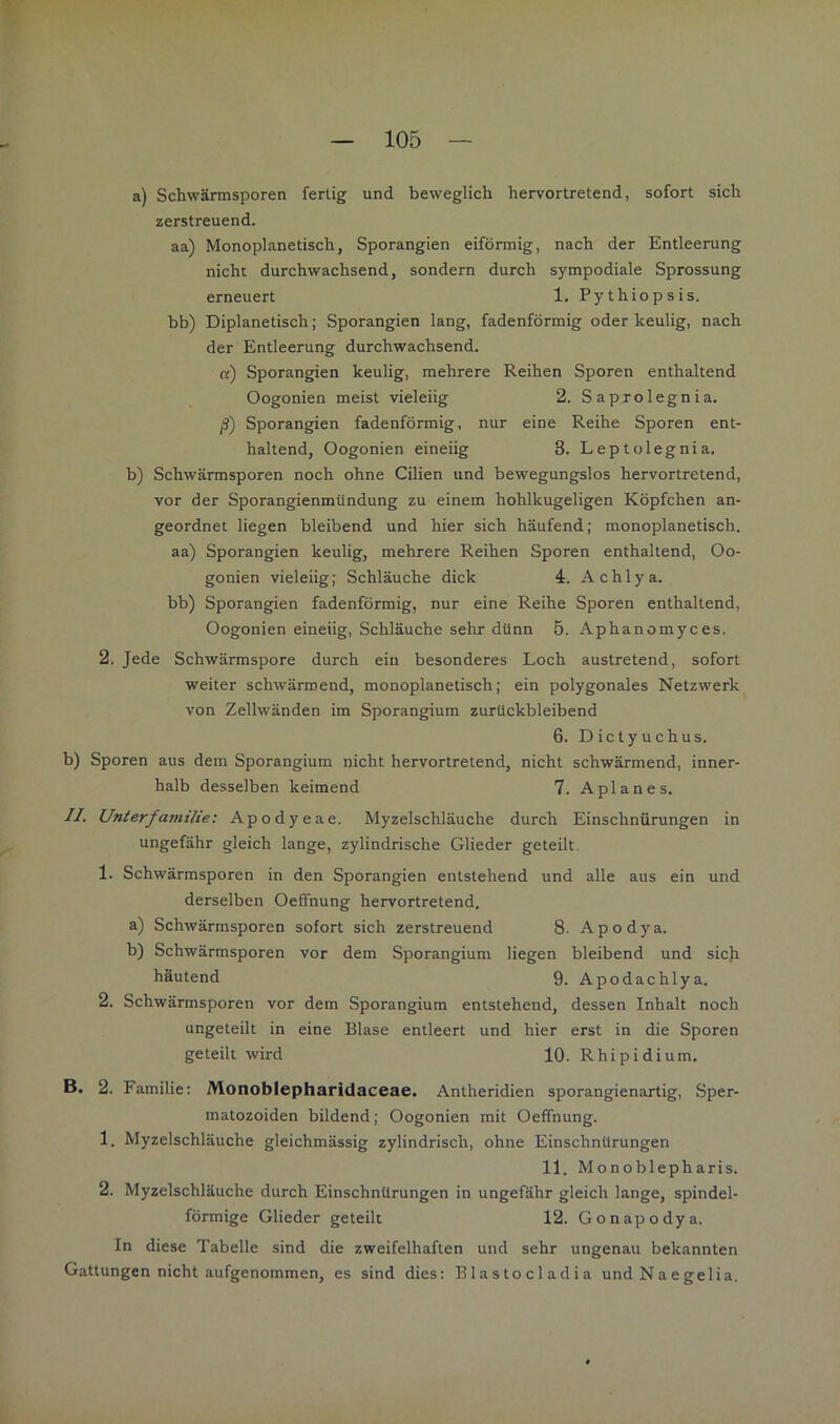 a) Schwärmsporen fertig und beweglich hervortretend, sofort sich zerstreuend. aa) Monoplanetisch, Sporangien eiförmig, nach der Entleerung nicht durchwachsend, sondern durch sympodiale Sprossung erneuert 1. Pythiopsis. bb) Diplanetisch; Sporangien lang, fadenförmig oder keulig, nach der Entleerung durchwachsend. «) Sporangien keulig, mehrere Reihen Sporen enthaltend Oogonien meist vieleiig 2. Saprolegnia. ß) Sporangien fadenförmig, nur eine Reihe Sporen ent- haltend, Oogonien eineiig 3. Leptolegnia. b) Schwärmsporen noch ohne Cilien und bewegungslos hervortretend, vor der Sporangienmündung zu einem hohlkugeligen Köpfchen an- geordnet liegen bleibend und hier sich häufend; monoplanetisch, aa) Sporangien keulig, mehrere Reihen Sporen enthaltend, Oo- gonien vieleiig; Schläuche dick 4. A c h 1 y a. bb) Sporangien fadenförmig, nur eine Reihe Sporen enthaltend, Oogonien eineiig, Schläuche sehr dünn 5. Aphanomyces. 2. Jede Schwärmspore durch ein besonderes Loch austretend, sofort weiter schwärmend, monoplanetisch; ein polygonales Netzwerk von Zellwänden im Sporangium zurückbleibend 6. Dictyuchus. b) Sporen aus dem Sporangium nicht hervortretend, nicht schwärmend, inner- halb desselben keimend 7. Aplanes. II. Unterfamilie: Apodyeae. Myzelschläuche durch Einschnürungen in ungefähr gleich lange, zylindrische Glieder geteilt. 1. Schwärmsporen in den Sporangien entstehend und alle aus ein und derselben Oeffnung hervortretend. a) Schwärmsporen sofort sich zerstreuend 8. Apodya. b) Schwärmsporen vor dem Sporangium liegen bleibend und sicji häutend 9. Apodachlya. 2. Schwärmsporen vor dem Sporangium entstehend, dessen Inhalt noch ungeteilt in eine Blase entleert und hier erst in die Sporen geteilt wird 10. Rhipidium, B. 2. Familie; Monoblepharidaceae. Antheridien sporangienartig, Sper- matozoiden bildend; Oogonien mit Oeffnung. 1. Myzelschläuche gleichmässig zylindrisch, ohne Einschnürungen 11. Monoblepharis. 2. Myzelschläuche durch Einschnürungen in ungefähr gleich lange, spindel- förmige Glieder geteilt 12. Gonapodya. In diese Tabelle sind die zweifelhaften und sehr ungenau bekannten Gattungen nicht aufgenommen, es sind dies: Blastocladia undNaegelia,
