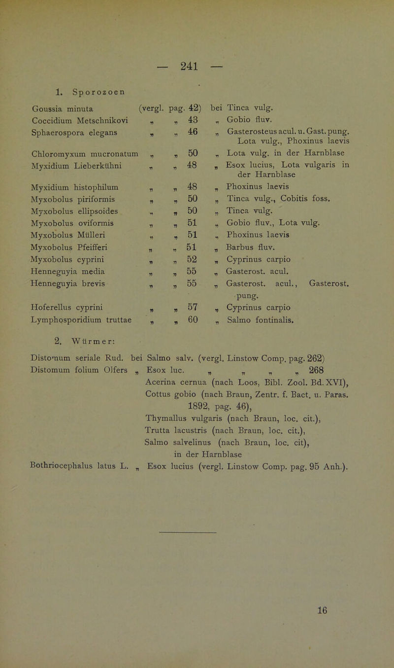 1. Sporozoen Goussia minuta (vergl. pag. 42) bei Tinea vulg. Coccidium Metschnikovi V 43 *1 Gobio fluv. Sphaerospora elegans ly 46 n Gasterosteus acul. u. Gast. pung. Lota vulg., Phoxinus laevis Chloromyxum mucronatum ‘ V n 50 n Lota vulg. in der Harnblase Myxidium Lieberkühni r> n 48 V Esox lucius, Lota vulgaris in der Harnblase Myxidium histophilum t) 48 n Phoxinus laevis Myxobolus piriformis •n n 50 n Tinea vulg., Cobitis foss. Myxobolus ellipsoides n 50 n Tinea vulg. Myxobolus oviformis TD yy 51 yy Gobio fluv., Lota vulg. Myxobolus Mülleri V y) 51 Phoxinus laevis Myxobolus Pfeifferi rt n 51 yt Barbus fluv. Myxobolus cyprini Ji •n 52 yy Cyprinus carpio Henneguyia media y) V 55 yy Gasterost. acul. Henneguyia brevis « n 55 yy Gasterost. acul., Gasterost. pung. Hoferellus cyprini ji n 57 fl Cyprinus carpio Lymphosporidium truttae V n 60 fl Salmo fontinalis. 2. Würmer: Distomum seriale Rud. bei Salmo salv. (vergl. Linstow Comp. pag. 262) Distomum folium Olfers „ Esox luc. „ nun 268 Acerina cernua (nach Loos, Bibi. Zool. Bd. XVI), Cottus gobio (nach Braun, Zentr. f. Bact. u. Paras. 1892, pag. 46), Thymallus vulgaris (nach Braun, loc. cit.), Trutta lacustris (nach Braun, loc. cit.), Salmo salvelinus (nach Braun, loc. cit), in der Harnblase Bothriocephalus latus L. „ Esox lucius (vergl. Linstow Comp. pag. 95 Anh.). 16
