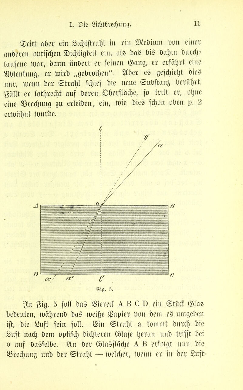 Zxitt aber ein £id)tftral)l in ein SKebium Don einer anberen optifdjen ®idjtigfeit ein, alg bag big baf)in burd)^ laufene toar, bann änbert er feinen (Sang, er erfahrt eine Slbtenfung, er toirb „gebrochen. Slber eg gefdjieljt bieg nur, toenu ber Strahl fdjief bie nene ©ubftanj berührt, gfißt er (otl)red)t anf beren Oberfläche, fo tritt er, oijue eine S3red)ung $u erleiben, ein, tnie bieg fd)on oben p. 2 erft)ät)nt initrbe. Sn gig. 5 foll bag SSiered ABCD ein ©tnd ©tag bebenten, toätfrenb bag loeif$e Rapier bon bent eg nmgebeit ift, bie Snft fein fott. (Sin Straft a fornrnt burd) bie Snft nadf bem optifd) bidjteren ©lafe heran nnb trifft bei o auf bagfetbe. Sin ber ©tagftädfe A B erfolgt nun bie S3red)ung nnb ber @tral)( — toeldjer, ioenit er in ber Snft