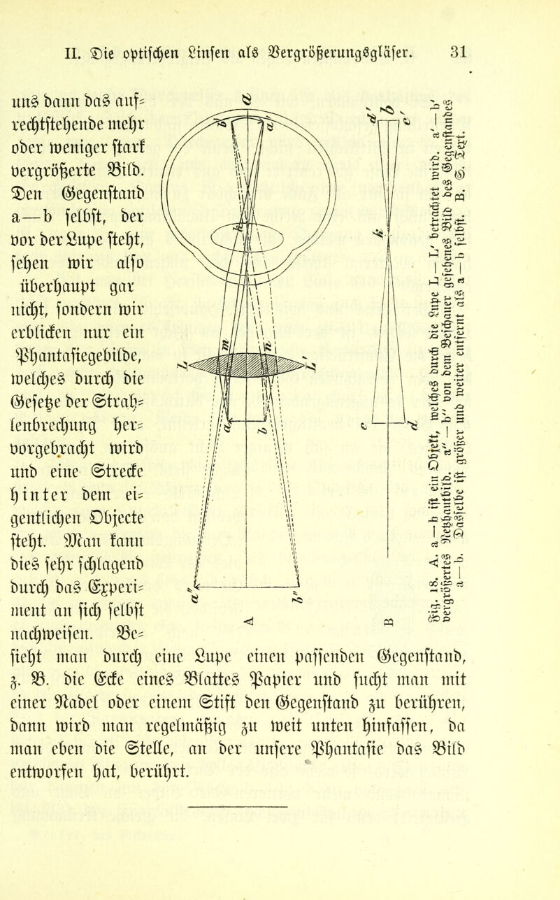 un§ bann ba§ auf- recßtfteljenbe mel)r ober meniger ftar! bergrößerte 93i(b. ®en ©egenftanb a—b felbft, ber bor ber Supe fteßt, fei)en toir atfo überhaupt gar nicßt, fonbern mir erbttden nur ein ^fjantafiegebilbe, metd)e3 burd) bie ©efeße ber ©trab- tenbrecßung ßer- borgebradjt mirb nnb eilte ©trede hinter bent ei- gentticßen Objecte fteb)t. Sftatt fantt bie£ feßr fcßtagenb burd) ba§ @£peri- ntent an fid) felbft nadjmeifen. 93e- fietjt man bnrd) eine Snpe einen paffenben ©egenftanb, 5. 93. bie ©de eines* 93Iatte§ Rapier nnb fudjt man mit einer 3labet ober einem ©tift ben ©egenftanb ju berühren, bann mirb man regelmäßig 51t meit unten ßinfaffen, ba man eben bie ©teile, an ber nufere ^ßantafie ba§ 93i(b entmorfen ßat, berührt.