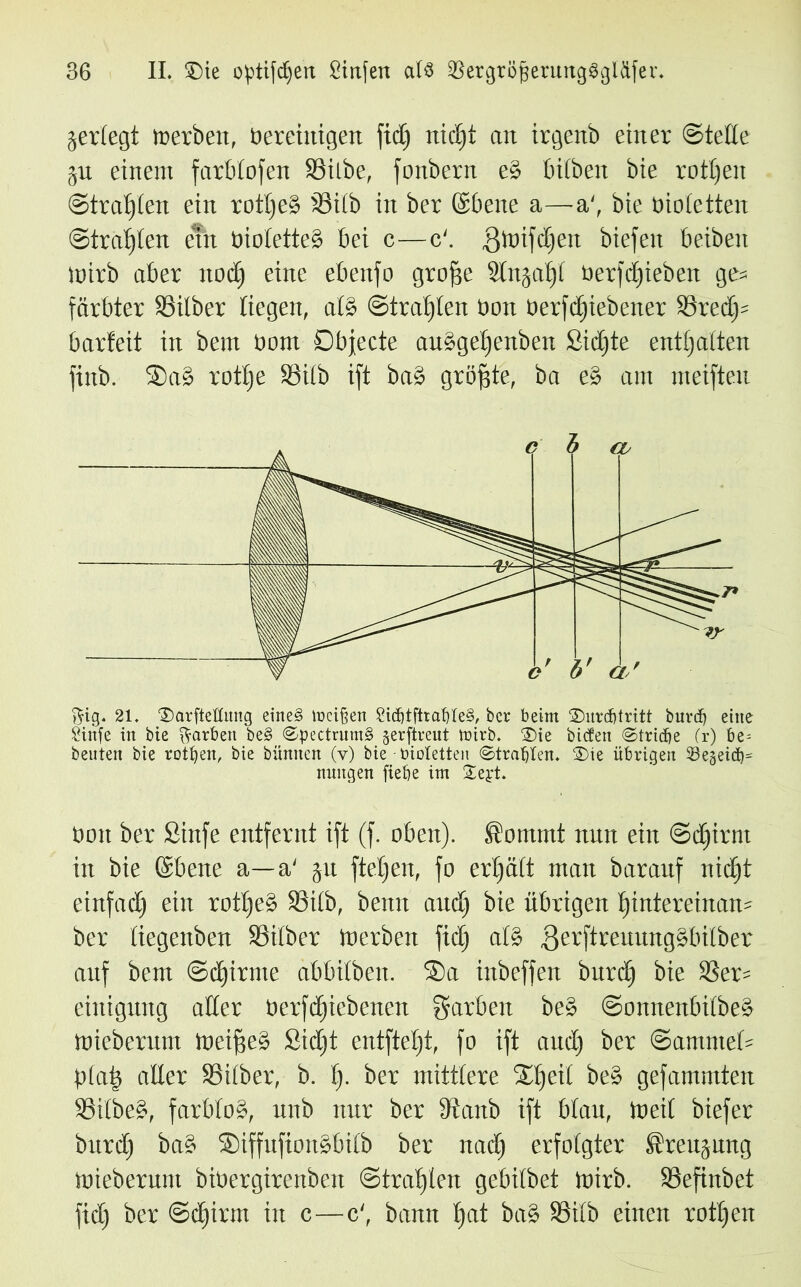 gerlegt merbeit, bereinigen fid) niean irgenb einer ©teile $n einem farblofen Silbe, fonbern eg bifben bie rotljen ©trauten ein rotljeg Silb in ber Sbene a—a', bie bioletten ©tragen etn öioletteg bei c—c'. gitnfdjen biefen beibeit mtrb aber nod) eine ebenfo gro^e SIngafyl üerjdjieben ge- färbter Silber liegen, alg ©traljlen bon tierfdjiebener Sredj? barfeit in bem bom Objecte anggeljenben Sidjte enthalten finb. 2)a£ rotlje SSilb ift bag größte, ba eg am meiften $ig. 21. ‘IDarfteftung eine§ mäßen 2itf)tftraf)te§, ber beim £>imf)tritt burd) eine £infe in bie färben be§ ©pectrum§ ^erftreut mirb. ®te bilden ©triebe Cr) be= beuten bie rotfyen, bie bümten (y) bie -biotetten ©traßlen. 2)ie übrigen ^Be^eicb' nungen fiebe im £ept. ttoit ber Sinfe entfernt ift (f. oben), ftomrnt nun eilt ©dfirnt in bie ©bene a—a' ju ftepen, fo erpätt man barauf nidjt einfad) ein rott)e§ SSiib, benrt and) bie übrigen tjintereinan« ber ttegenben SSitber ttterben fid) at§ .gerftreuung^bilber auf bem @c£)irnte abbitben. ®a inbeffeit burd) bie 23er= einiguitg ader öerfdjiebenen färben be§ ©onnenbit'bed toieberum toeiffeä Sidjt entftept, fo ift and) ber @amntet= p(af) aller SBiiber, b. t). ber mittlere Streit be§ gefammten S3itbe8, farbto§, mtb nur ber dtanb ift blau, toeit biefer burd) ba§ SDiffufionbbtib ber nad) erfolgter ®reujung mieberunt biüergirenbeit ©trauten gebübet loirb. SSefinbct fid) ber ©dfirrn in c—c', bann t)at ba§ SSitb einen roflfen
