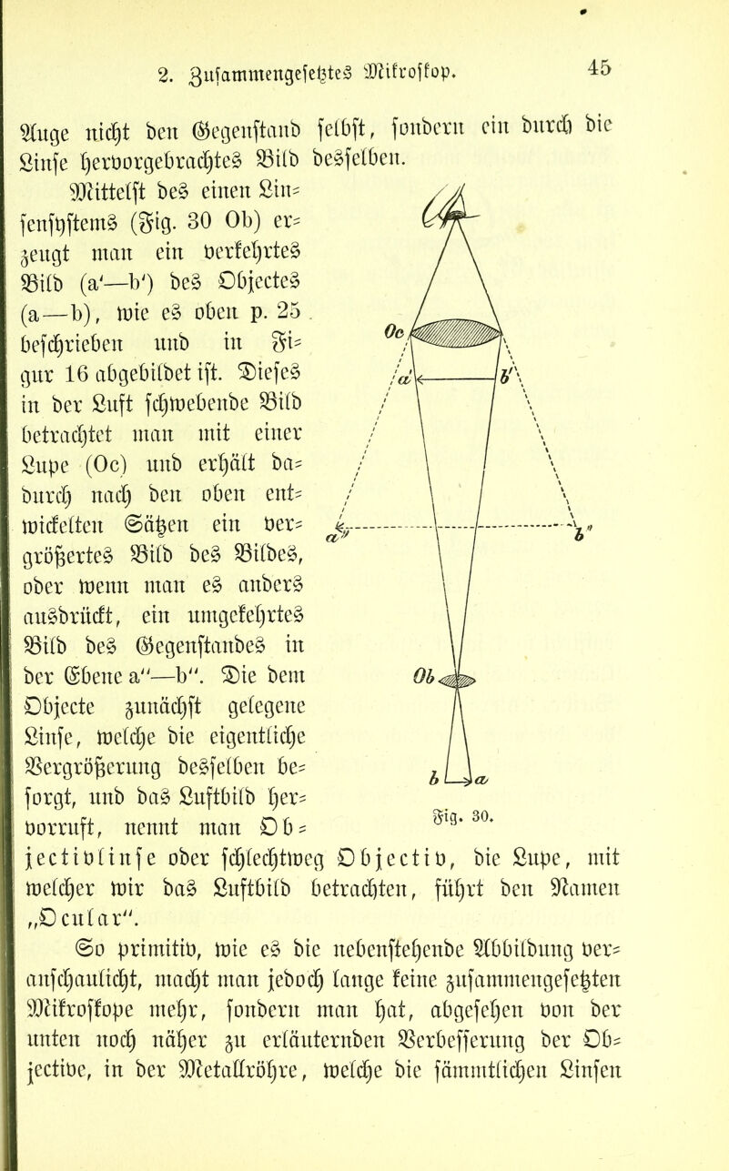 2. 3ufammencjefekte3 SDftfroffoP* 2tuge nidjt beit ©egenftanb felbft, fonbern ein burcö bie Stufe ßerborgebrad)te£ 93üb beleihen. Sötittetft be§ einen Sin* fettfpftem§ ($ig. 30 Ob) er- zeugt man ein berfeßrte£ Vitb (a'—b') be3 Objecte^ (a—b), mie e§ oben p. 25 befdjriebeit uitb in 3a- gnr 16 abgebilbet ift. ®iefe§ in ber Suft fdjtoebenbe Vitb betrachtet man mit einer Supe (Oc) uitb ertjätt ba- bttrcl) nadj beit oben ent- midetten @ä|en ein ber^ größerte§ S3itb be£ S3itbe§, ober meint man e§ anber£ au£brüdt, ein umgefel)rte§ SSilb be§ ®egenftanbe§ in ber ©bene a—b. ®ie beut Objecte pnäc^ft gelegene Sittfe, metdje bie eigentliche Vergrößerung beleihen be- forgt, unb ba§ Suftbilb f)er- borruft, nennt man Ob- jeciibtinfe ober fcßtedjtmeg Dbjectib, bie Supe, mit metdjer mir ba£ Suftbilb betrauten, führt ben kanten „Ocutar. @o primittb, mie e3 bie nebenfteßenbe Stbbitbung ber- aitfchau£i(f)tf ntadjt man jebod) lange feine ^nfamntengefeßten ÜDZifroffope mehr, fonbent man ßat, ab gef et) en boit ber unten noch flößer crläuternben Verbefferung ber Ob- jectibe, in ber 9ftetaHröf)re, metdje bie fämmttichen Sinfeit