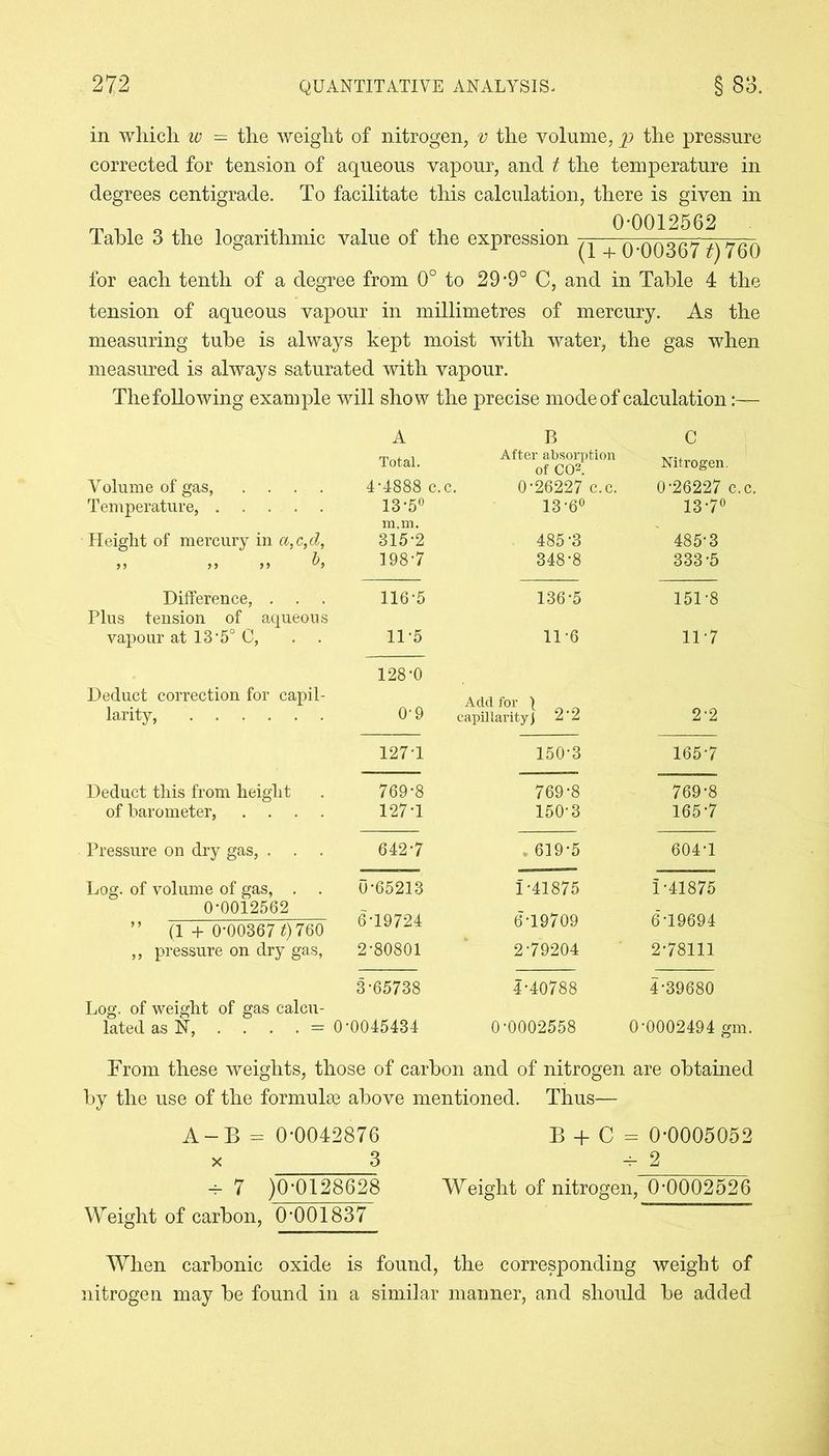 in which w — the weight of nitrogen, v the volume, p the pressure corrected for tension of aqueous vapour, and t the temperature in degrees centigrade. To facilitate this calculation, there is given in Table 3 the logarithmic value of the expression +^00^67 f) 760 for each tenth of a degree from 0° to 29-9° C, and in Table 4 the tension of aqueous vapour in millimetres of mercury. As the measuring tube is always kept moist with water, the gas when measured is always saturated with vapour. The following example will show the precise mode of calculation:— Total. After absorption of CO2. Nitrogen. Volume of gas, .... 4-4888 c. c. 0-26227 c.c. 0-26227 c.c. Temperature, 13-5° 13-6° 13-7° m.m. Height of mercury in a,c,d, 315-2 485-3 485-3 „ „ ,, b, 198-7 348-8 333-5 Difference, . . . 116-5 136-5 151-8 Plus tension of aqueous vapour at 135° 0, 11-5 11-6 11-7 128-0 Deduct correction for capil- Add for 1 larity, 0-9 capillarity] 2 2 2-2 127-1 150-3 165-7 Deduct this from height 769'8 769-8 769-8 of barometer, .... 127-1 150-3 165-7 Pressure on dry gas, . 642-7 . 619-5 604-1 Log. of volume of gas, . . 0-0012562 0-65213 6-19724 1-41875 6t-19709 1-41875 619694 ” (1 + 0-00367 t) 760 ,, pressure on dry gas, 2-80801 2-79204 2-78111 3-65738 4-40788 4-39680 Log. of weight of gas calcu- lated as hi, . . . . = 0-0045434 0-0002558 0-0002494 gin. From these weights, those of carbon and of nitrogen are obtained by the use of the formulae above mentioned. Thus— A-B = 0-0042876 B + C - 0*0005052 x 3 -_2 -r- 7 )0-0128628 Weight of nitrogen, 0-0002526 Weight of carbon, 0-001837 When carbonic oxide is found, the corresponding weight of nitrogen may be found in a similar manner, and should be added