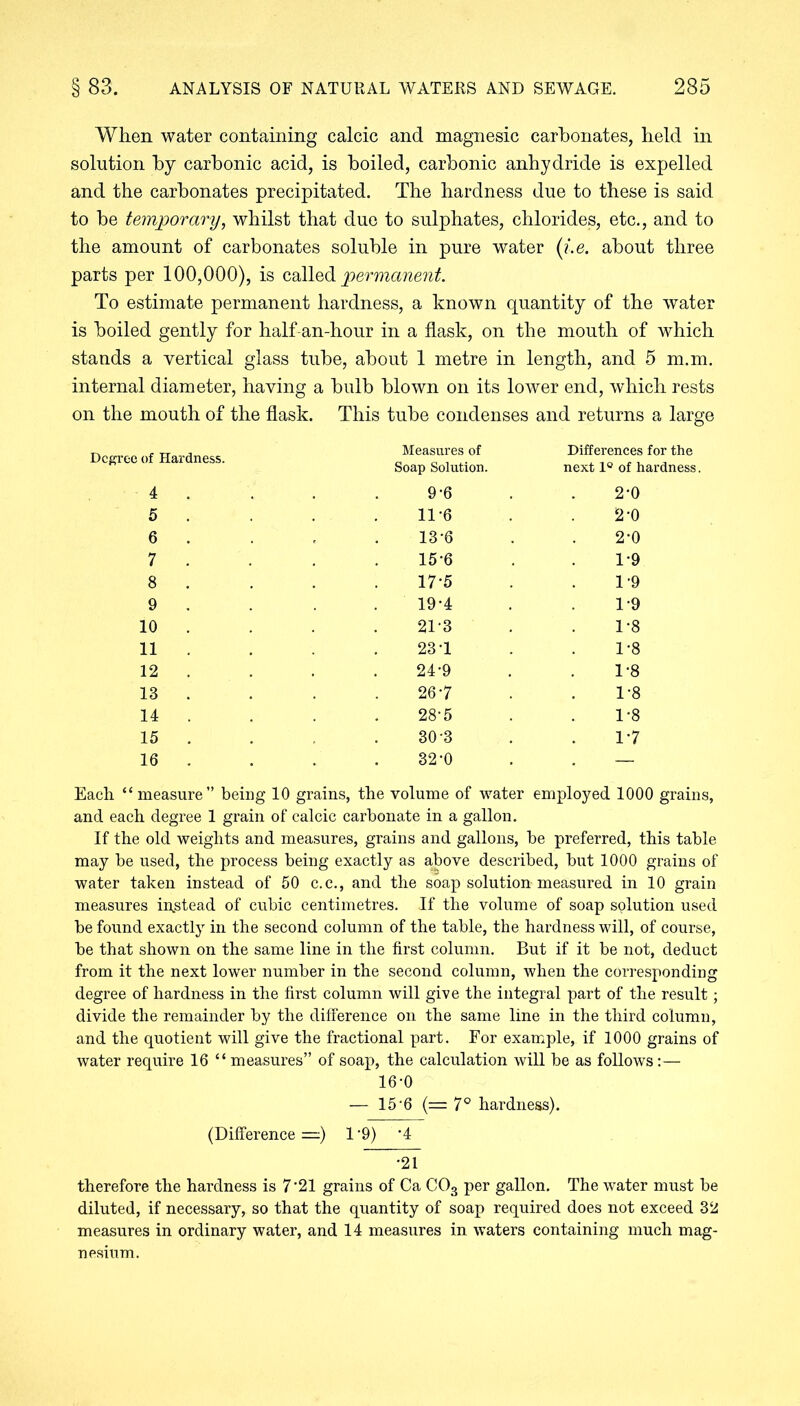 When water containing calcic and magnesic carbonates, held in solution by carbonic acid, is boiled, carbonic anhydride is expelled and the carbonates precipitated. The hardness due to these is said to be temporary, whilst that due to sulphates, chlorides, etc., and to the amount of carbonates soluble in pure water (i.e. about three parts per 100,000), is called permanent. To estimate permanent hardness, a known quantity of the water is boiled gently for half-an-hour in a flask, on the mouth of which stands a vertical glass tube, about 1 metre in length, and 5 m.m. internal diameter, having a bulb blown on its lower end, which rests on the mouth of the flask. This tube condenses and returns a large Degree of Hardness. Measures of Soap Solution. Differences for the next 1° of hardness. 4 . 9-6 2*0 5 . 11*6 2-0 6 . 13'6 2-0 7 . 15-6 1-9 8 . 17'5 1-9 9 . 19'4 1*9 10 . 21-3 1-8 11 231 1*8 12 . 24-9 1-8 13 . 26-7 1-8 14 . 28-5 1-8 15 . 30-3 1'7 16 . 32-0 — Each “measure” being 10 grains, the volume of water employed 1000 grains, and each degree 1 grain of calcic carbonate in a gallon. If the old weights and measures, grains and gallons, be preferred, this table may be used, the process being exactly as above described, but 1000 grains of water taken instead of 50 c.c., and the soap solution measured in 10 grain measures instead of cubic centimetres. If the volume of soap solution used be found exactly in the second column of the table, the hardness will, of course, be that shown on the same line in the first column. But if it be not, deduct from it the next lower number in the second column, when the corresponding degree of hardness in the first column will give the integral part of the result; divide the remainder by the difference on the same line in the third column, and the quotient will give the fractional part. For example, if 1000 grains of water require 16 “ measures” of soap, the calculation will be as follows:— 16-0 — 15 ’6 (= 7° hardness). (Difference =) 1 ’9) '4 •21 therefore the hardness is 7'21 grains of Ca C03 per gallon. The water must be diluted, if necessary, so that the quantity of soap required does not exceed 32 measures in ordinary water, and 14 measures in waters containing much mag- nesium.