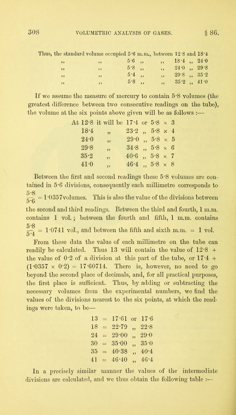 Thus, the standard volume occupied 5*6 m.m., between 12‘8 and 18‘4 5-6 5-8 5-4 5-8 18-4 „ 24*0 24-0 „ 29*8 29-8 ,, 35-2 35-2 „ 41*0 If we assume tlie measure of mercury to contain 5 ’8 volumes (the greatest difference between two consecutive readings on the tube), the volume at the six points above given will be as follows :— GO Cl it will be 17*4 or 5*8 X 3 18*4 23*2 „ 5*8 X 4 24*0 >> 29*0 „ 5*8 X 5 29*8 y> 34*8 „ 5*8 X 6 35*2 „ 40*6 „ 5*8 X 7 41*0 46*4 „ 5*8 X 8 Between the first and second readings these 5*8 volumes are con- tained in 5-6 divisions, consequently each millimetre corresponds to 5*8 - 1 *0357volumes. This is also the value of the divisions between 5*6 the second and third readings. Between the third and fourth, 1 m.m. contains 1 vol.; between the fourth and fifth, 1 m.m. contains 5*8 — = 1*0741 vol., and between the fifth and sixth m.m. = 1 vol. 5*4 5 From these data the value of each millimetre on the tube can readily be calculated. Thus 13 will contain the value of 12*8 + the value of 0*2 of a division at this part of the tube, or 17*4 + (1*0357 x 0*2) = 17*60714. There is, however, no need to go beyond the second place of decimals, and, for all practical purposes, the first place is sufficient. Thus, by adding or subtracting the necessary volumes from the experimental numbers, we find the values of the divisions nearest to the six points, at which the read- ings were taken, to be— 13 = 17*61 or 17*6 18 - 22*79 22*8 24 « 29*00 29*0 30 = 35*00 >> 350 35 = 40*38 40*4 41 - 46*40 46*4 In a precisely similar manner the values of the intermediate divisions are calculated, and we thus obtain the following table :—