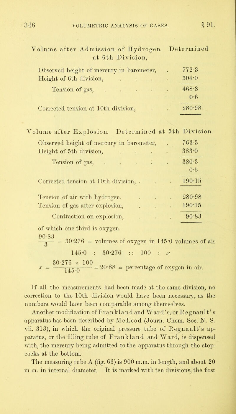Volume after Admission of Hydrogen. Determined at 6tli Division, Observed height of mercury in barometer, . 772'3 Height of 6th division, .... 304*0 Tension of gas, ..... 468*3 0*6 Corrected tension at 10th division, . . 280*98 Volume after Explosion. Determined at 5th Division. Observed height of mercury in barometer, . 763*3 Height of 5th division, . . . . 383*0 Tension of gas, ..... 380*3 0*5 Corrected tension at 10th division, . . . 190*15 Tension of air with hydrogen. . . . 280*98 Tension of gas after explosion, . . . 190*15 Contraction on explosion, . . . 90*83 of which one-third is oxygen. 90*83 —^— = 30*276 = volumes of oxygen in 145*0 volumes of air 145*0 : 30*276 : : 100 : x 30*276 x 100 _ x = 1454) =20*88 = percentage of oxygen m air. If all the measurements had been made at the same division, no correction to the 10th division would have been necessary, as the numbers would have been comparable among themselves. Another modification of Frankland and Ward’s, or Regnault’s apparatus has been described by McLeod (Journ. Chem. Soc. H. S. vii. 313), in which the original pressure tube of Regnault’s ap- paratus, or the filling tube of Frankland and Ward, is dispensed with, the mercury being admitted to the apparatus through the stop- cocks at the bottom. The measuring tube A (fig. 66) is 900 m.m. in length, and about 20 man. in internal diameter. It is marked with ten divisions, the first
