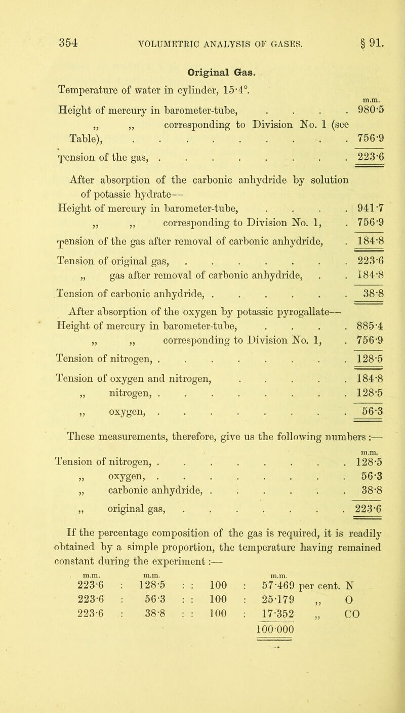 Original Gas. Temperature of water in cylinder, 15*4°. m.m. Height of mercury in barometer-tuhe, .... 9805 „ „ corresponding to Division No. 1 (see Table), 756-9 pension of the gas, . . . . . . . .223*6 After absorption of the carbonic anhydride by solution of potassic hydrate— Height of mercury in barometer-tube, . . . .941-7 ,, „ corresponding to Division No. 1, . 756-9 pension of the gas after removal of carbonic anhydride, . 184*8 Tension of original gas, ....... 223*6 „ gas after removal of carbonic anhydride, . . 184*8 Tension of carbonic anhydride, . . . . . .38*8 After absorption of the oxygen by potassic pyrogallate— Height of mercury in barometer-tube, .... 885*4 „ „ corresponding to Division No. 1, . 756*9 Tension of nitrogen, . . . . . . . .128*5 Tension of oxygen and nitrogen, . . . . .184*8 „ nitrogen, ........ 128*5 „ oxygen, 56*3 These measurements, therefore, give us the following numbers :— m.m. Tension of nitrogen, . . . . . . . .128*5 „ oxygen, 56*3 „ carbonic anhydride, . . . . . .38*8 „ original gas, ....... 223*6 If the percentage composition of the gas is required, it is readily obtained by a simple proportion, the temperature having remained constant during the experiment:— m.m. m.m. m.m. 223*6 128*5 : : 100 57*469 per < 3ent. N 223*6 56*3 : : 100 25*179 , O 223*6 38*8 : : 100 17*352 CO 100*000