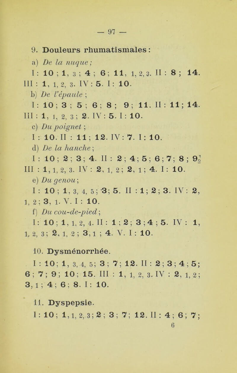 9. Douleurs rhumatismales : a) De la nuque; I : 10 ; 1, 3 ; 4 ; 6; 11, 1, 2,3. II : 8 ; 14. III : 1, 1,2, 3. IV: 5. I: 10. b) De l’épaule ; I : 10 ; 3 ; 5 ; 6 ; 8 ; 9 ; 11. II : 11 ; 14. III : 1, J, 2, 3 ; 2. IV : 5. I : 10. c) Du poignet ; I : 10. II : 11; 12. IV: 7. I: 10. (I) De la hanche ; I : 10 ; 2 ; 3; 4. II : 2 ; 4 ; 5 ; 6 ; 7 ; 8 ; 9^ III : 1, 1, 2, 3. IV : 2, l, 2 ; 2, 1 ; 4. I : 10. e) Du genou ; I : 10 ; 1, 3, 4, 5; -3; 5. II : 1 ; 2 ; 3. IV : 2, 1, 2 ; 3, 1. V. I : 10. f) Du cou-de-pied \ I: 10; 1, 1, 2, 4. II : 1 ; 2; 3 ;4 ; 5. IV : 1, 1, 2, 3; 2, 1, 2 ; 3,1 ; 4. V. I : 10. 10. Dysménorrhée. I : 10; 1, 3, 4, 5; 3 ; 7; 12. II : 2; 3; 4; 5; 6; 7; 9; 10; 15. III : 1, 1, 2, 3. IV : 2, i, 2; 3, 1 ; 4 ; 6 ; 8. I : 10. 11. Dyspepsie. I: 10; 1,1,2,3;2; 3; 7; 12. II: 4; 6; 7; 6