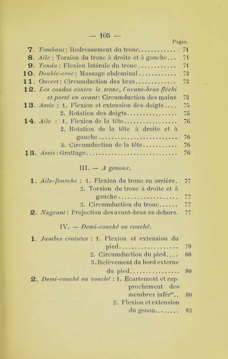 Pages. 7. ; Redressement du tronc 71 8. -07e : Torsion du tronc ù droite et à gauche... 71 9. Tendu : Flexion latérale du tronc 71 10. /loHÔ/c-c/’oe : Massage abdominal 72 11. OiH’crt : Circumduction des bras 72 12. Les coudes contre le tronc, Vaoant-bras fléchi et porté en avant \ Circumduction des mains 72 13. -Issis : 1. Flexion et extension dos doigts.... 75 2. Rotation des doigts 75 14. Aile : 1. Flexion de la tète 76 2, Rotation de la tête à droite et à gauche 76 3. Circumduction de la tète 76 15. Rss/s : Grattage 76 III. — A genoux. 1. Aile-fourche : 1. Flexion du tronc en arrière. 77 2. Torsion du tronc à droite et à gauche 77 3. Circumduction du tronc 77 2. -Va «ert/ii ; Projection des avant-bras en dehors. 77 IV. — Demi-couché ou couché. 1. Jambes croisées : 1. Flexion et extension du pied 79 2. Circumduction du pied.... 80 3. Relèvement du bord externe du pied 80 2. Demi-couché ou couché : 1. Ecartement et rap- prochement des membres infér., 80 2. Flexion et extension du genou 83