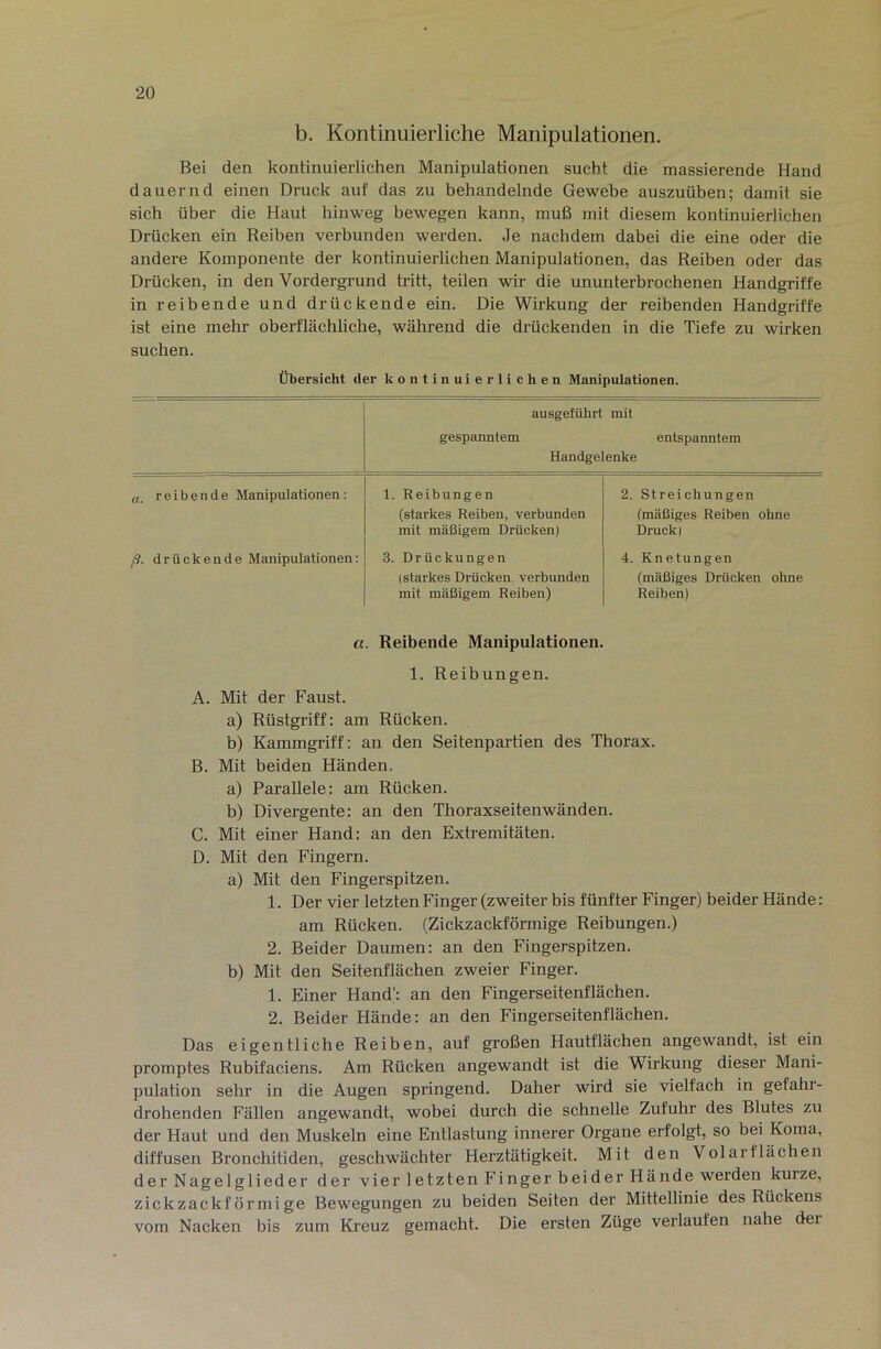 b. Kontinuierliche Manipulationen. Bei den kontinuierlichen Manipulationen sucht die massierende Hand dauernd einen Druck auf das zu behandelnde Gewebe auszuüben; damit sie sich über die Haut hinweg bewegen kann, muß mit diesem kontinuierlichen Drücken ein Reiben verbunden werden. Je nachdem dabei die eine oder die andere Komponente der kontinuierlichen Manipulationen, das Reiben oder das Drücken, in den Vordergrund tritt, teilen wir die ununterbrochenen Handgriffe in reibende und drückende ein. Die Wirkung der reibenden Handgriffe ist eine mehr oberflächliche, während die drückenden in die Tiefe zu wirken suchen. Übersicht der kontinuierlichen Manipulationen. ausgeführt mit gespanntem entspanntem Handgelenke a. reibende Manipulationen: 1. Reibungen 2. Streichungen (starkes Reiben, verbunden (mäßiges Reiben ohne mit mäßigem Drücken) Druck) ß. drückende Manipulationen; 3. Drückungen 4. Knetungen (starkes Drücken, verbunden (mäßiges Drücken ohne mit mäßigem Reiben) Reiben) a. Reibende Manipulationen. 1. Reibungen. A. Mit der Faust. a) Rüstgriff: am Rücken. b) Kammgriff: an den Seitenpartien des Thorax. B. Mit beiden Händen. a) Parallele: am Rücken. b) Divergente: an den Thoraxseitenwänden. C. Mit einer Hand: an den Extremitäten. D. Mit den Fingern. a) Mit den Fingerspitzen. 1. Der vier letzten Finger (zweiter bis fünfter Finger) beider Hände: am Rücken. (Zickzackförmige Reibungen.) 2. Beider Daumen: an den Fingerspitzen. b) Mit den Seitenflächen zweier Finger. 1. Einer Hand': an den Fingerseitenflächen. 2. Beider Hände: an den Fingerseitenflächen. Das eigentliche Reiben, auf großen Hautflächen angewandt, ist ein promptes Rubifaciens. Am Rücken angewandt ist die Wirkung dieser Mani- pulation sehr in die Augen spi’ingend. Daher wird sie vielfach in gefahr- drohenden Fällen angewandt, wobei durch die schnelle Zufuhr des Blutes zu der Haut und den Muskeln eine Entlastung innerer Organe erfolgt, so bei Koma, diffusen Bronchitiden, geschwächter Herztätigkeit. Mit den Volarflächen der Nagelglieder der vier letzten Finger beider Hände werden kurze, zickzackförmige Bewegungen zu beiden Seiten der Mittellinie des Rückens vom Nacken bis zum Kreuz gemacht. Die ersten Züge verlaufen nahe dei