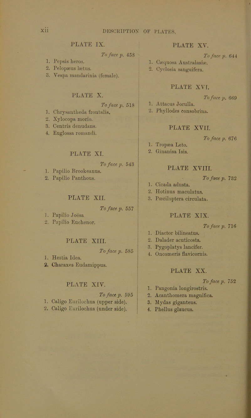 PLATE IX. To face p. 458 1. Pepsis heros. 2. Pelopseus laetus. 3. Vespa mandarinia (female). PLATE X. To face p. 518 1. Chi’ysantlieda frontalis. 2. Xylocopa morio. 3. Centris denudaus. 4. Euglossa romandi. PLATE XI. To face p. 543 1. Papilio Brookeanus. 2. Papilio Panthous. PLATE XII. To face p. 557 1. Papilio Joesa 2. Papilio Euchenor. PLATE XIII. To face p. 585 1. Hestia Idea. 2. Charaxes Eudamippus. PLATE XIV. To face p. 595 1. Caligo Euriloehus (upper side). PLATE XV. To face p. 644 1. Caequosa Australasias. 2. Cye.losia sanguifera. PLATE XV r. To face p. 669 1. Attaeus Jorulla. 2. Phyllodes consohrina. PLATE XVII. To face p. 676 1. Tropaea Leto. 2. Ginauisa Isis. PLATE XVIII. To face p. 732 1. Cicada adusta. 2. Hotiuus maculatus. 3. Pceciloptera circulata. PLATE XIX. To face p. 716 1. Diactor bilineatus. 2. Dalader acuticosta. 3. Pygoplatys lancifer. 4. Oncomeris flavicornis. PLATE XX. To face p. 752 1. Pangonia longirostris. 2. Acantliomera magnifies. 3. Mydas giganteus.