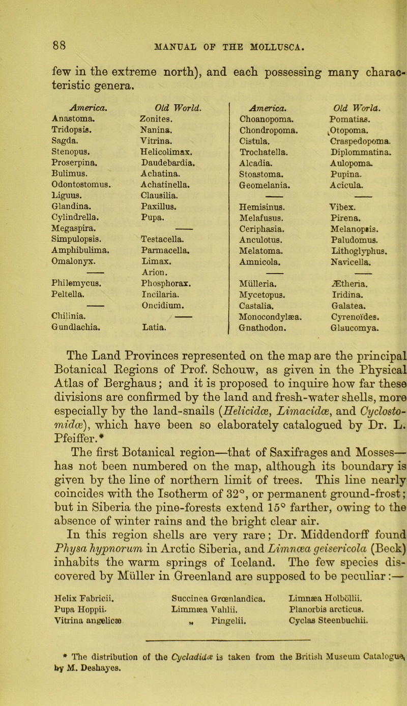 few in the extreme north), and each possessing many charac- teristic genera. America. Old World. Anastoma. Zonites. Tridopsis. Nanina. Sagda. Vitrina. Stenopus. Helicolimax. Proserpina. Daudebardia. Bulimus. Achatina. Odontostomus. Achatinella. Liguus. Clausilia. Glandina. Paxillus. Cylindrella. Pupa. Megaspira. — Simpulopsis. Testae ella. Ampliibulima. Parmacell a. Omalonyx. Limax. — Arion. Philemycus. Phosphorax. Peltella. Incilaria. Cliilinia. Gundlacliia. Oncidium. Latia. America. Old World. Choanopoma. Pomatias. Chondropoma. LOtopoma. Cistula. Craspedopoma. Trochatella. Diplommatina. Alcadia. Aulopoma. Stoastoma. Pupina. Geomelania. Acicula. Hemisinus. Vibex. Melafusus. Pirena. Ceriphasia. Melanopeis. Anculotus. Paludomus. Melatoma. Lithoglyphus. Amnicola, Navicella. Mulleria. Athena. Mycetopus. Iridina. Castalia. Galatea. Monocondylaea. Cyrenoi'des. Gnathodon. Glaucomya. The Land Provinces represented on the map are the principal Botanical Eegions of Prof. Schouw, as given in the Physical Atlas of Berghaus; and it is proposed to inquire how far these divisions are confirmed by the land and fresh-water shells, more especially by the land-snails (Helicidce, Limacidce, and Cyclosto- midce), which have been so elaborately catalogued by Dr. L. Pfeiffer. * The first Botanical region—that of Saxifrages and Mosses— has not been numbered on the map, although its boundary is given by the line of northern limit of trees. This line nearly coincides with the Isotherm of 32°, or permanent ground-frost; but in Siberia the pine-forests extend 15° farther, owing to the absence of winter rains and the bright clear air. In this region shells are very rare; Dr. Middendorff found Physa hypnorum in Arctic Siberia, and Limncea geisericolci (Beck) inhabits the warm springs of Iceland. The few species dis- covered by Muller in Greenland are supposed to be peculiar Helix Fabricii. Succinea Groenlandica. Limnsea Holbbllii. Pupa Hoppii- Limmsea Vahlii. Planorbia arcticus. Vitiina angelicas „ Pingelii. Cyclaa Steenbuchii. * The distribution of the Cycladida is taken from the British Museum Catalogue, by M. Deshayes.