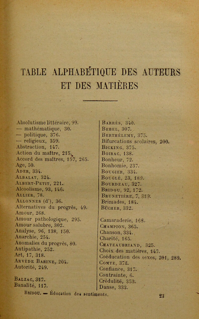 TABLE ALPHABÉTIQUE DES AUTEURS ET DES MATIÈRES Absolutisme littéraire, 99. — mathématique, 30. — politique, 376. — religieux, 359. Abstraction, 147. Action du maître, 215v Accord des maîtres, 157, 265. Age, 50. Ader, 334. Albalat, 324. Albert-Petit, 221. Alcoolisme, 93, 146. Allier, 78. Allonnes (d!), 36. Alternatives du progrès, 49. Amour, 268. Amour pathologique, 295. Amour salubre, 302. Analyse, 96, 138, 150. Anarchie, 254. Anomalies du progrès, 80. Antipathie, 252. Art, 17, 318. Arvède Barine, 204. Autorité, 249. Balzac, 317. Banalité, 117. Bridou. — Éducation des Barrés, 340. Bebel, 307. Berthélemy, 375. Bifurcations scolaires, 200. Bigking, 375. Boirac, 138. Bonheur, 72. Bonhomie, 237. Bougier, 334. Bouglé, 23, 189. Bourdeau, 327. Bridou, 92, 172. Brunetière, 7, 319. Brimades, 184. Bûcher, 332. Camaraderie, 168. Champion7, 365. Chanson, 334. Charité, 165. Chateaubriand, 325. Choix des matières, 147. Coéducation des sexes, 201, 289. Comte, 37L Confiance, 317. Contrainte, 6. Crédulité, 353. Danse, 333. n sentiments.