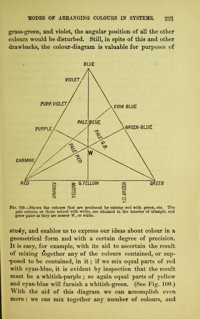 grass-green, and violet, the angular position of all the other colours would he disturbed. Still, in spite of this and other drawbacks, the colour-diagram is valuable for purposes of BLUE study, and enables us to express our ideas about colour in a geometrical form and with a certain degree of precision. It is easy, for example, with its aid to ascertain the result of mixing together any of the colours contained, or sup- posed to be contained, in it; if we mix equal parts of red with cyan-blue, it is evident by inspection that the result must be a whitish-purple ; so again equal parts of yellow and cyan-blue will furnish a whitish-green. (See Fig. 100.) With the aid of this diagram we can accomplish even more : we can mix together any number of colours, and