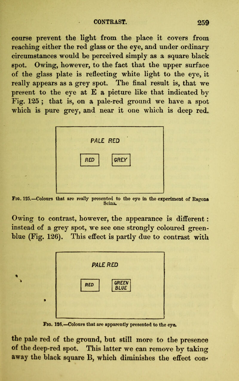 course prevent the light from the place it covers from reaching either the red glass or the eye, and under ordinary circumstances would be perceived simply as a square black spot. Owing, however, to the fact that the upper surface of the glass plate is reflecting white light to the eye, it really appears as a grey spot. The final result is, that we present to the eye at E a picture like that indicated by Fig. 125 ; that is, on a pale-red ground we have a spot which is pure grey, and near it one which is deep red. PALE RED [ RED | [gREY Fig. 125.—Colours that are really presented to the eye in the experiment of Ragona Scina. Owing to contrast, however, the appearance is different: instead of a grey spot, we see one strongly coloured green- blue (Fig. 126). This effect is partly due to contrast with PALE RED RED I GREEN 1 BLUE Fig. 126.—Colours that are apparently presented to the eye. the pale red of the ground, but still more to the presence of the deep-red spot. This latter we can remove by taking away the black square B, which diminishes the effect con-