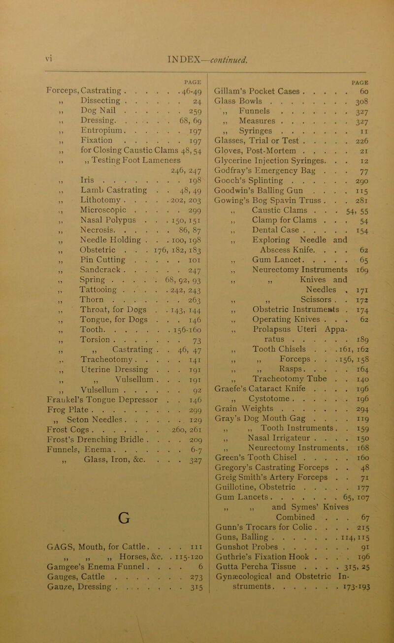 PAGE PAGE Forceps, Castrating .... . . 46-49 Gillam’s Pocket Cases . . . 60 ,, Dissecting .... . . 24 Glass Bowls 308 ,, Dog Nail .... • • 259 ,, Funnels 327 ,, Dressing . 68, 69 ,, Measures 327 ,, Entropium. . . . • • i97 „ Syringes 11 ,, Fixation .... . . 197 Glasses, Trial or Test . . . 226 ,, for Closing Caustic Clams 48,54 Gloves, Post-Mortem . . . 21 ,, ,, Testing Foot Lameness Glycerine Injection Syringes. 12 246, 2^7 Godfray’s Emergency Bag . 77 Iris Gooch’s Splinting .... 290 ,, Lamb Castrating . • 48» 49 Goodwin’s Balling Gun . . 115 ,, Lithotomy .... .202, 203 Gowing’s Bog Spavin Truss . 281 ,, Microscopic . . . . . 299 ,, Caustic Clams . . • 54 » 55 ,, Nasal Polypus . . • 150,151 ,, Clamp for Clams . 54 ,, Necrosis . 86, 87 ,, Dental Case . . . 154 ,, Needle Holding . . .100,198 ,, Exploring Needle and ,, Obstetric . . . 176, 182, 183 Abscess Knife. . 62 ,, Pin Cutting . . . . . IOI ,, Gum Lancet. . . 65 ,, Sandcrack .... • • 247 ,, Neurectomy Instruments 169 ,, Spring ..... 68, 92, 93 ,, ,, Knives and ,, Tattooing .... • 242, 243 Needles , 171 ,, Thorn • • 263 ,, ,, Scissors * 172 ,, Throat, for Dogs . • i43. 144 ,, Obstetric Instruments . 174 ,, Tongue, for Dogs . . . 146 ,, Operating Knives . • • 62 ,, Tooth ,, Prolapsus Uteri Appa- ,, Torsion • • 73 ratus .... 189 ,, ,, Castrating . • 46, 47 ,, Tooth Chisels . . . 161, 162 ,. Tracheotomy. . . . . 141 ,, ,, Forceps . . •156, 158 ,, Uterine Dressing . . . 191 ,, ,, Rasps. . . • 164 ,, ,, Vulsellum . . . 191 ,, Tracheotomy Tube . 140 ,, Vulsellum .... . . 92 Graefe’s Cataract Knife . . . 196 Fraukel’s Tongue Depressor . . 146 ,, Cystotome .... • ig6 Frog Plate . . 299 Grain Weights 294 ,, Seton Needles .... . . 129 Gray’s Dog Mouth Gag . . . 119 Frost Cogs 260, 261 ,, ,, Tooth Instruments. . 159 Frost’s Drenching Bridle . . . . 209 ,, Nasal Irrigateur . . • 150 Funnels, Enema . . 6-7 ,, Neurectomy Instruments. 168 ,, Glass, Iron, &c. • • 327 Green’s Tooth Chisel . . . • 160 Gregory’s Castrating Forceps • 48 Greig Smith’s Artery Forceps • 7i Guillotine, Obstetric . . . . 177 Gum Lancets • 65, 107 ,, ,, and Symes’ Knives G Combined • . 67 Gunn’s Trocars for Colic . . • • 215 Guns, Balling .115 GAGS, Mouth, for Cattle. . . . hi Gunshot Probes 9i ,, ,, ,, Horses, &c. . 115-120 Guthrie’s Fixation Hook . . , . 196 Gamgee’s Enema Funnel . . . . 6 Gutta Percha Tissue . . . • 315> 25 Gauges, Cattle • • 273 Gynaecological and Obstetric In- Gauze, Dressing • • 3i5 struments • I73‘I93